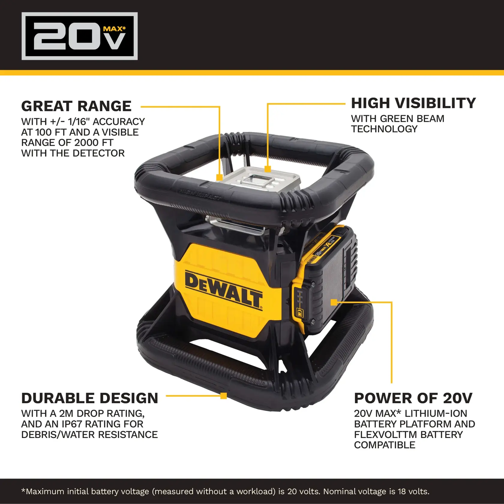 Image of a DEWALT 20V MAX laser level with highlighted features including great range (+/- 1/16" accuracy at 100 ft and visible range of 2000 ft with the detector), high visibility (with green beam technology), durable design (2 meter drop rating and IP67 rating for debris/water resistance), and power of 20V (compatible with 20V MAX lithium-ion battery platform and FLEXVOLT battery).