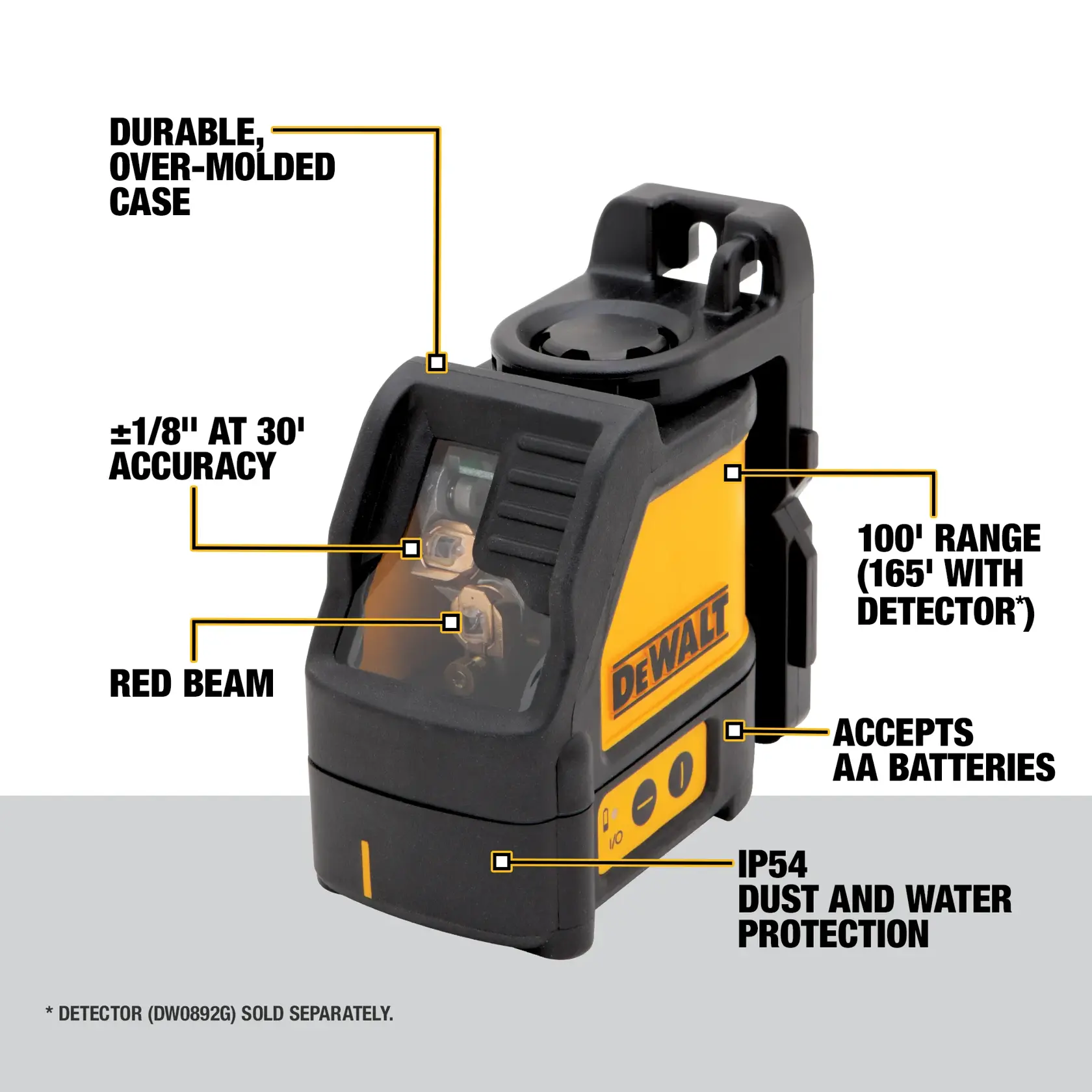 DEWALT DW088K graphic showing key features of a red beam laser level. Highlights include a durable, over-molded case, ±1/8 inch at 30 feet accuracy, 100-foot range (165 feet with detector, sold separately), accepts AA batteries, IP54 dust and water protection, and a red beam.
