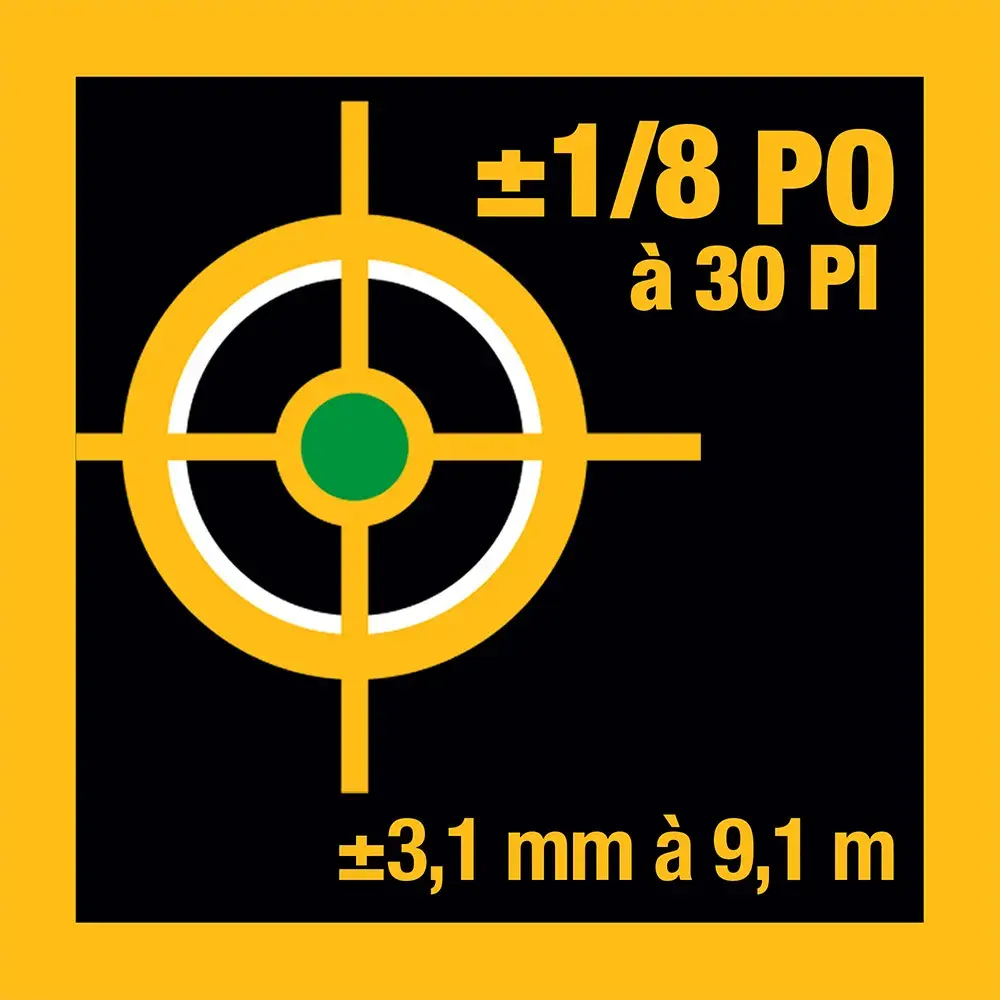 Image of a DEWALT green laser level kit with charger, battery, bracket, target card, and the main laser tool. Text at the bottom reads: 'Optimal visibility with green laser technology.'