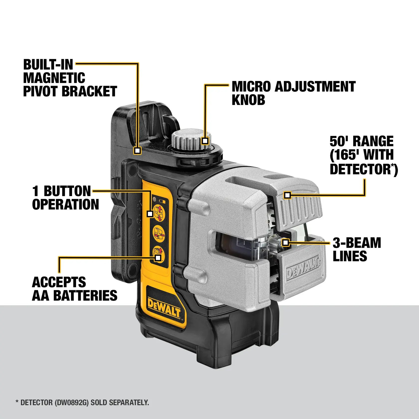 Image of a DEWALT DW089K laser level tool with labeled features including built-in magnetic pivot bracket, micro adjustment knob, 1 button operation, accepts AA batteries, 50' range (165' with detector), and 3-beam lines. The tool is shown against a plain background.