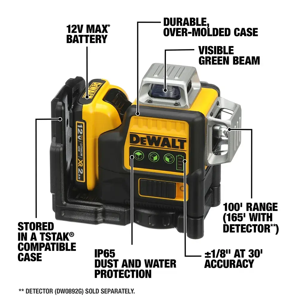 DEWALT DW089LG green beam laser level shown with key features labeled, including a 12V MAX battery, durable over-molded case, visible green beam, 100 foot range (165 feet with detector), accuracy of ±1/8 inch at 30 feet, IP65 dust and water protection, and stored in a TSTAK compatible case.