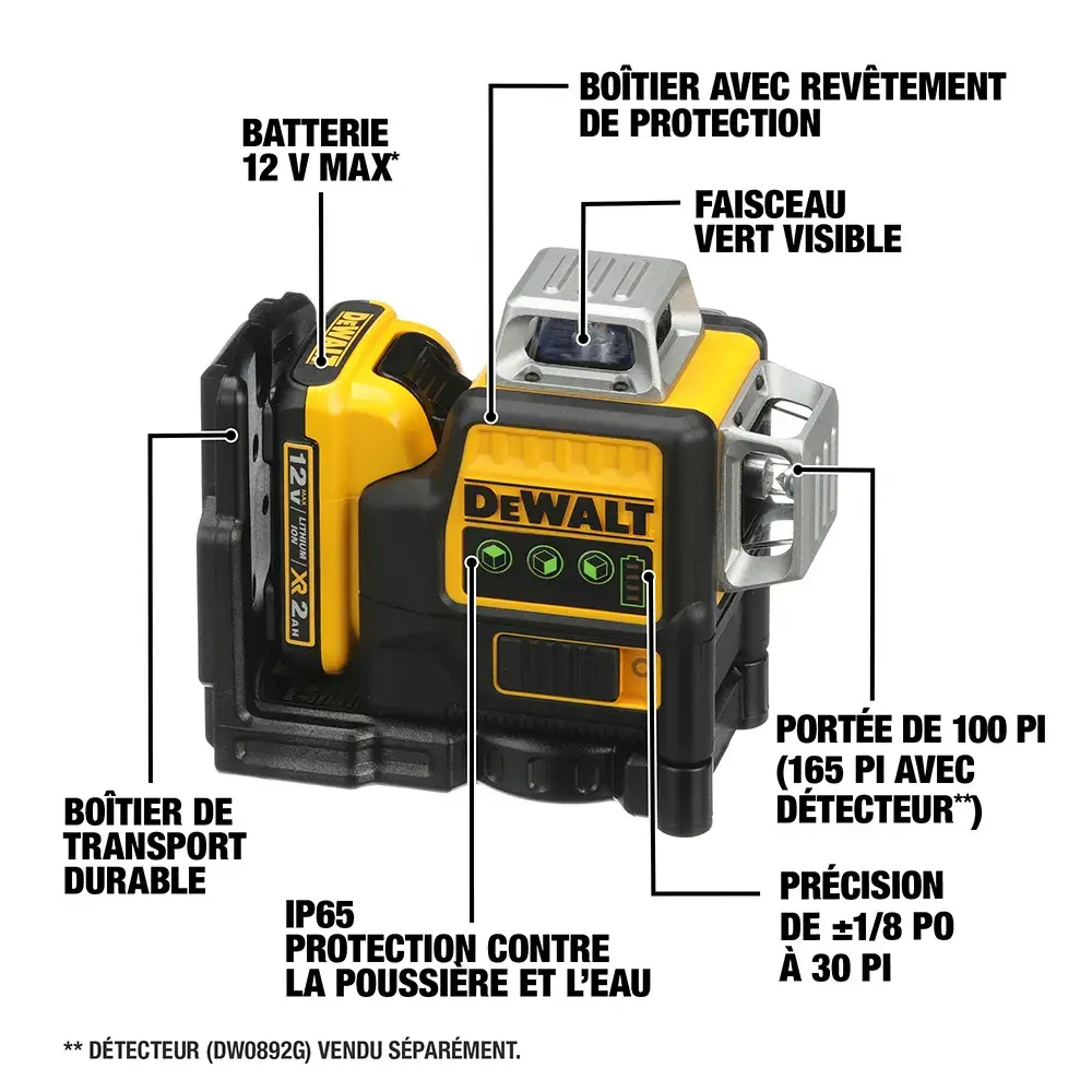 DEWALT DW089LG green beam laser level shown with key features labeled, including a 12V MAX battery, durable over-molded case, visible green beam, 100 foot range (165 feet with detector), accuracy of ±1/8 inch at 30 feet, IP65 dust and water protection, and stored in a TSTAK compatible case.