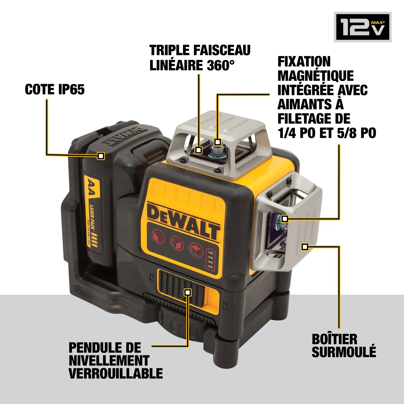A DEWALT 12V MAX laser level tool with labeled features including three 360-degree line lasers, IP65 rating, integrated magnet with 1/4 inch and 5/8 inch thread, locking internal pendulum, and overmolded housing. The tool is yellow and black with visible brand logo.