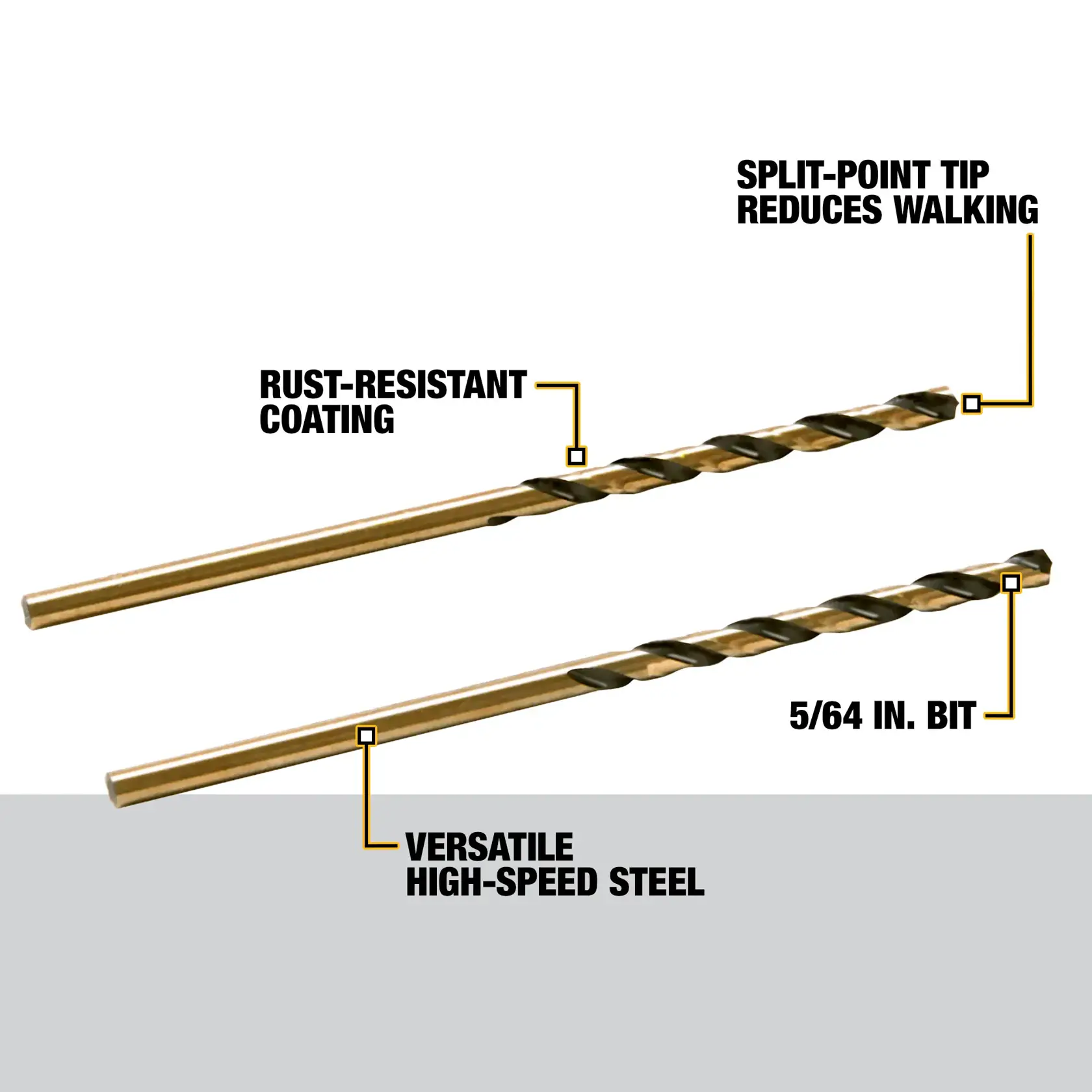 Image showing two DEWALT drill bits with highlighted features: split-point tip reduces walking, rust-resistant coating, versatile high-speed steel, and 5/64 inch bit size.
