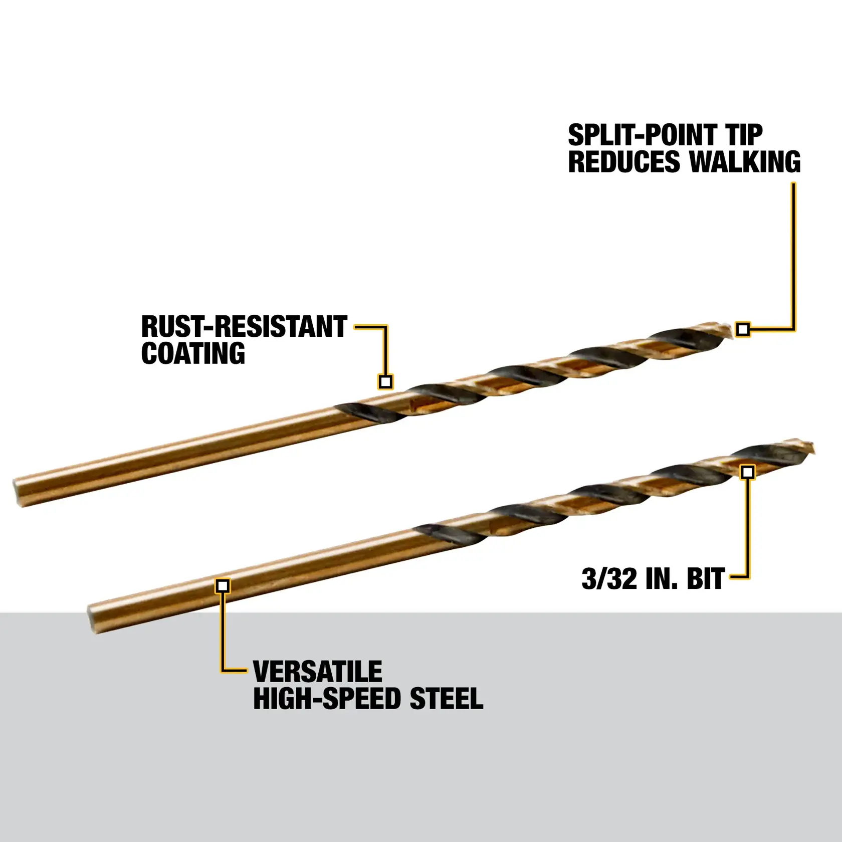 Two DEWALT drill bits, SKU DW1106, are shown with labeled features: rust-resistant coating, versatile high-speed steel, 3/32 inch bit size, and split-point tip that reduces walking.