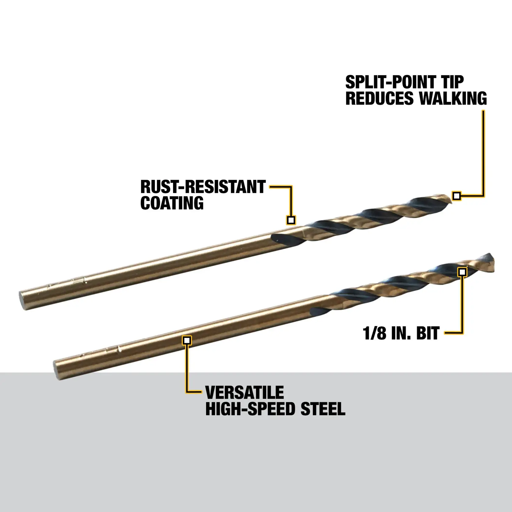 Image showing two DEWALT drill bits (SKU: DW1108) with callout labels. Features highlighted include a split-point tip to reduce walking, rust-resistant coating, versatile high-speed steel material, and 1/8 inch bit size.