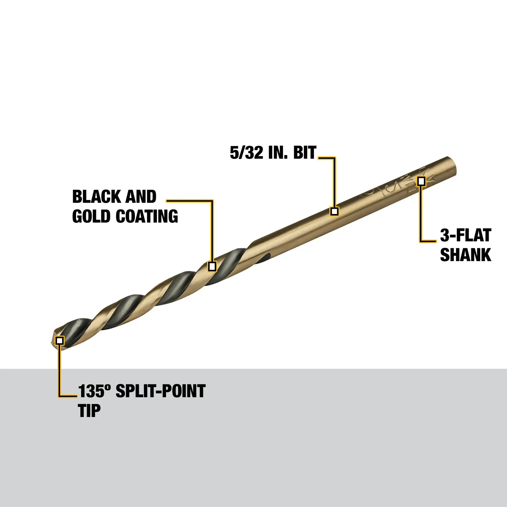 A DEWALT drill bit with black and gold coating, labeled features include a 5/32 inch bit size, a 3-flat shank, and a 135-degree split-point tip.