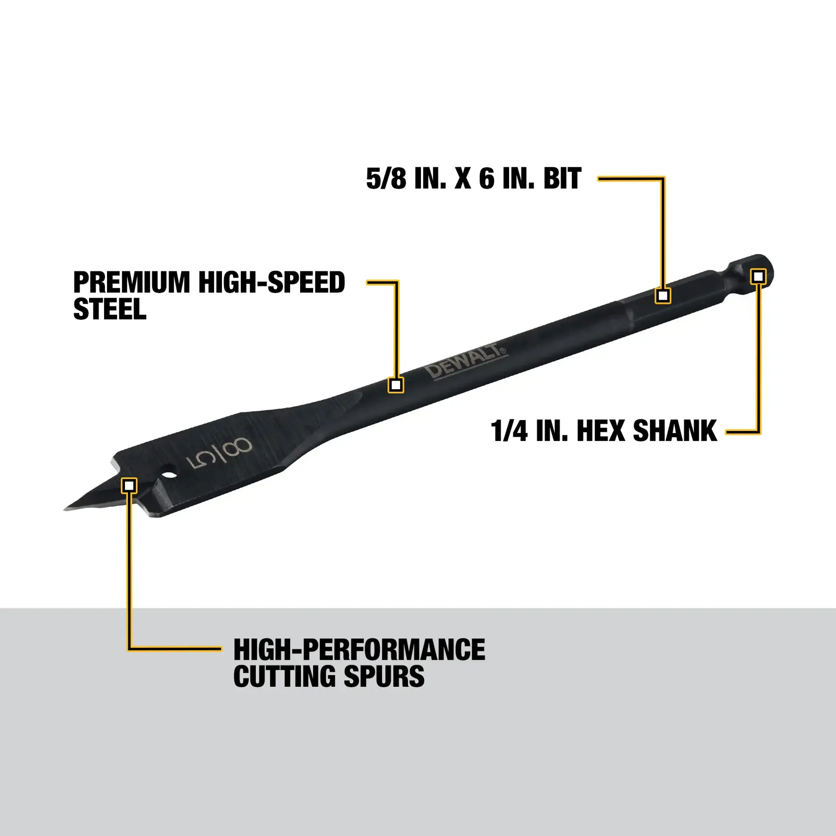 A DEWALT flat spade drill bit labeled as 5/8 inch x 6 inch, with features highlighted: premium high-speed steel, 1/4 inch hex shank, and high-performance cutting spurs.