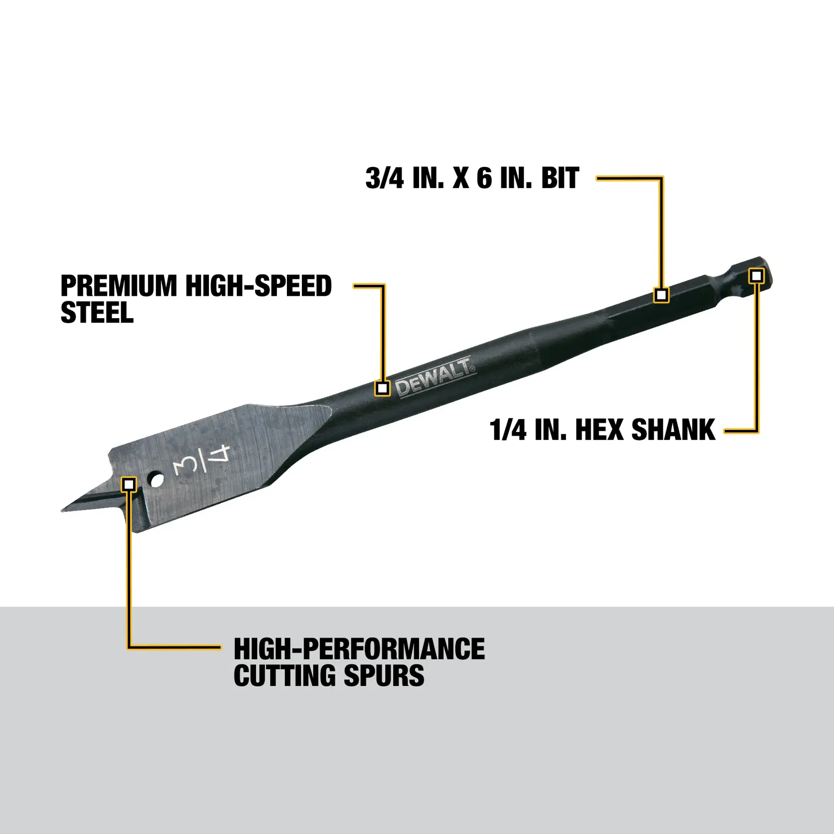A DEWALT branded 3/4 inch x 6 inch high-speed steel spade drill bit with a 1/4 inch hex shank. The bit is labeled with features including premium high-speed steel, high-performance cutting spurs, and a hex shank.