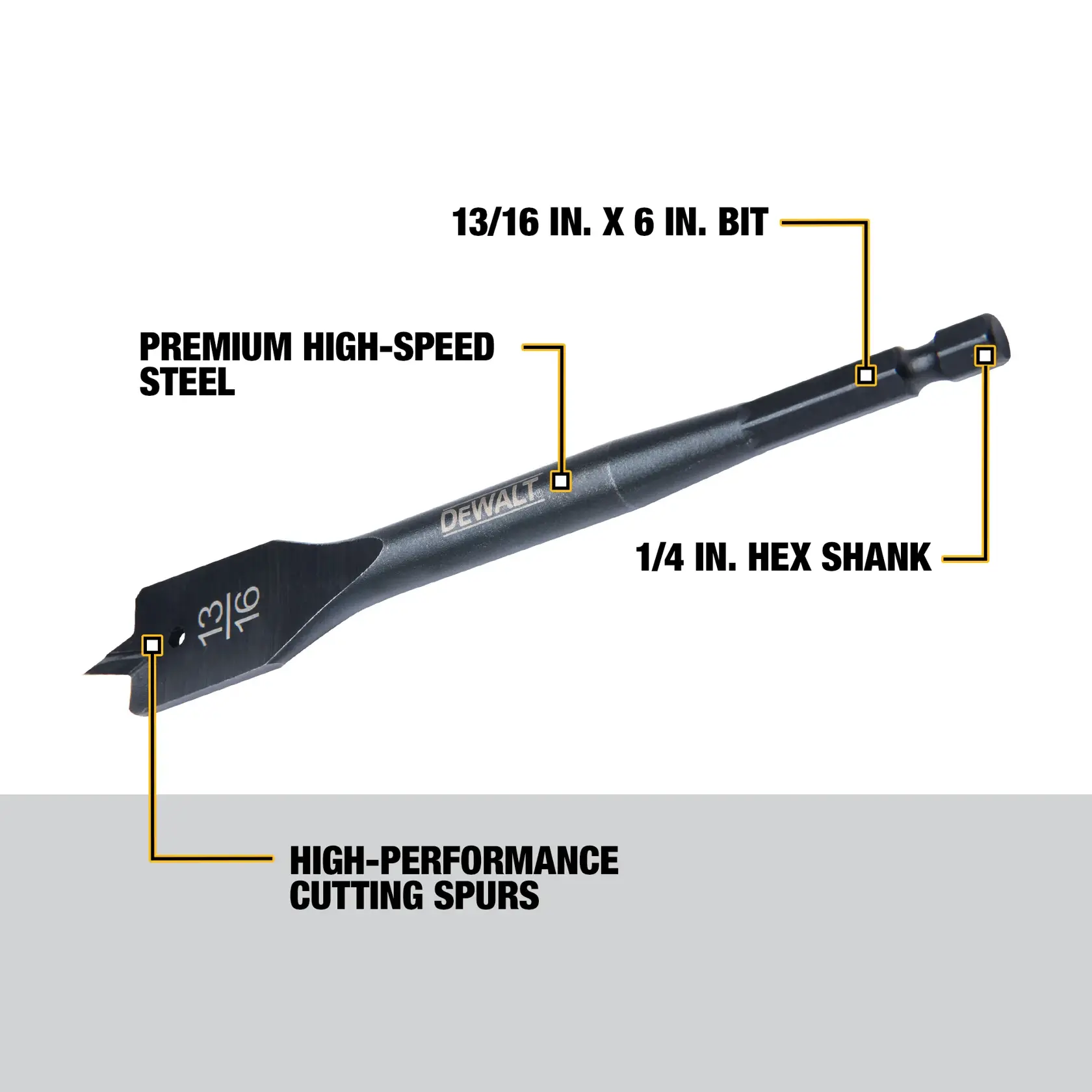 DEWALT 13/16 inch x 6 inch drill bit made from premium high-speed steel, featuring a 1/4 inch hex shank and high-performance cutting spurs. Labeled product highlights are visible.