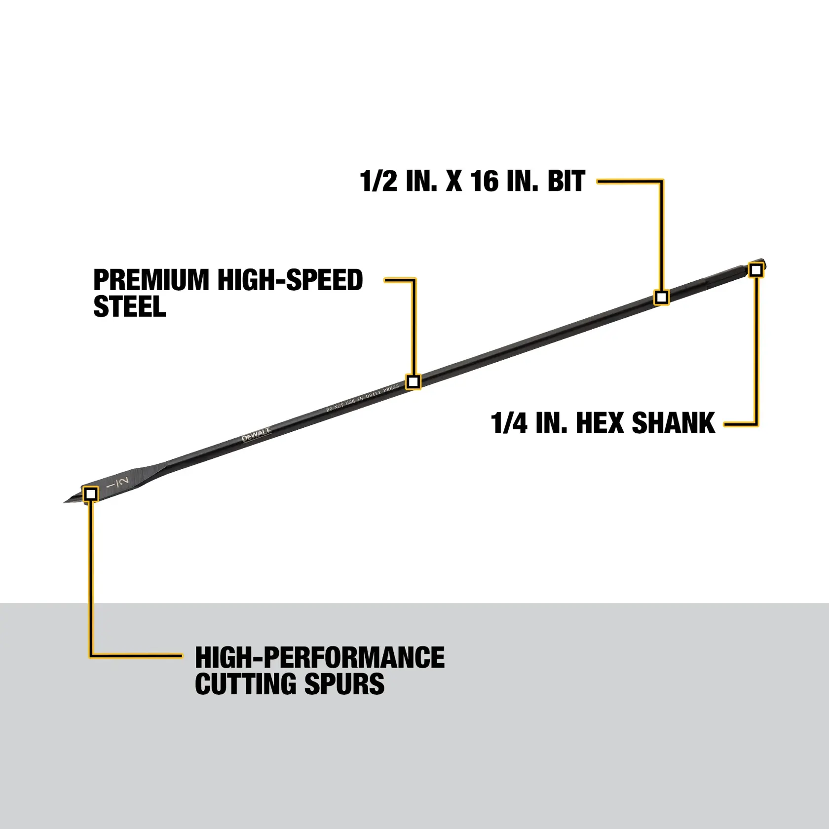 Image of a DEWALT DW1591 drill bit with labeled features: 1/2 inch x 16 inch bit, premium high-speed steel, 1/4 inch hex shank, and high-performance cutting spurs.