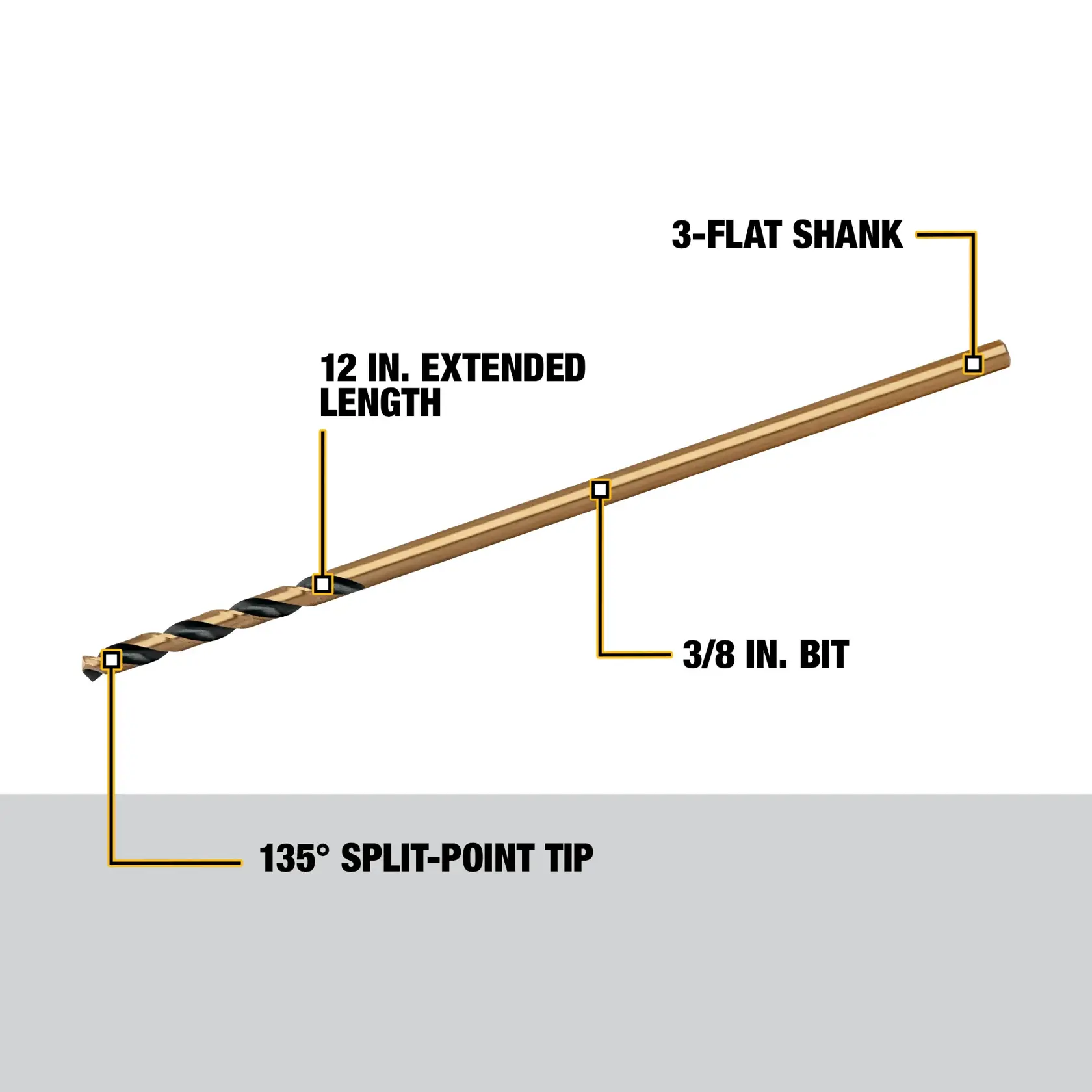 Diagram of a DEWALT drill bit (SKU: DW1610) with labeled features including a 135° split-point tip, 12-inch extended length, 3/8-inch bit, and a 3-flat shank.