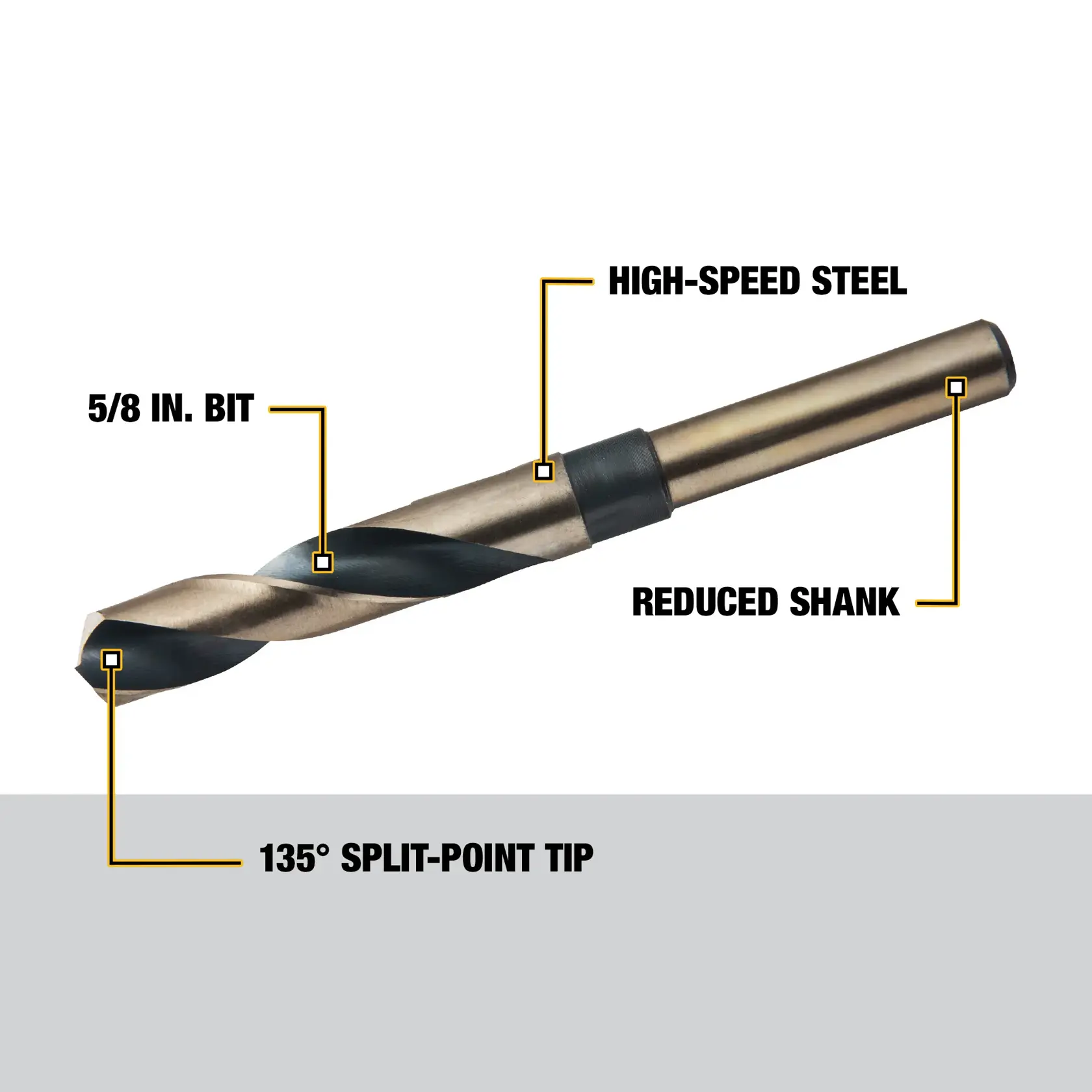A labeled diagram of a DEWALT drill bit model DW1622, showing a 5/8 inch bit made of high-speed steel, a reduced shank, and a 135-degree split-point tip.