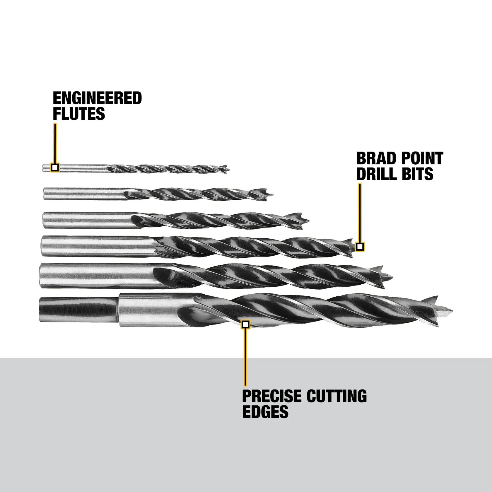 Six DEWALT brad point drill bits are arranged in a row, with labels pointing to features: engineered flutes, brad point drill bits, and precise cutting edges.
