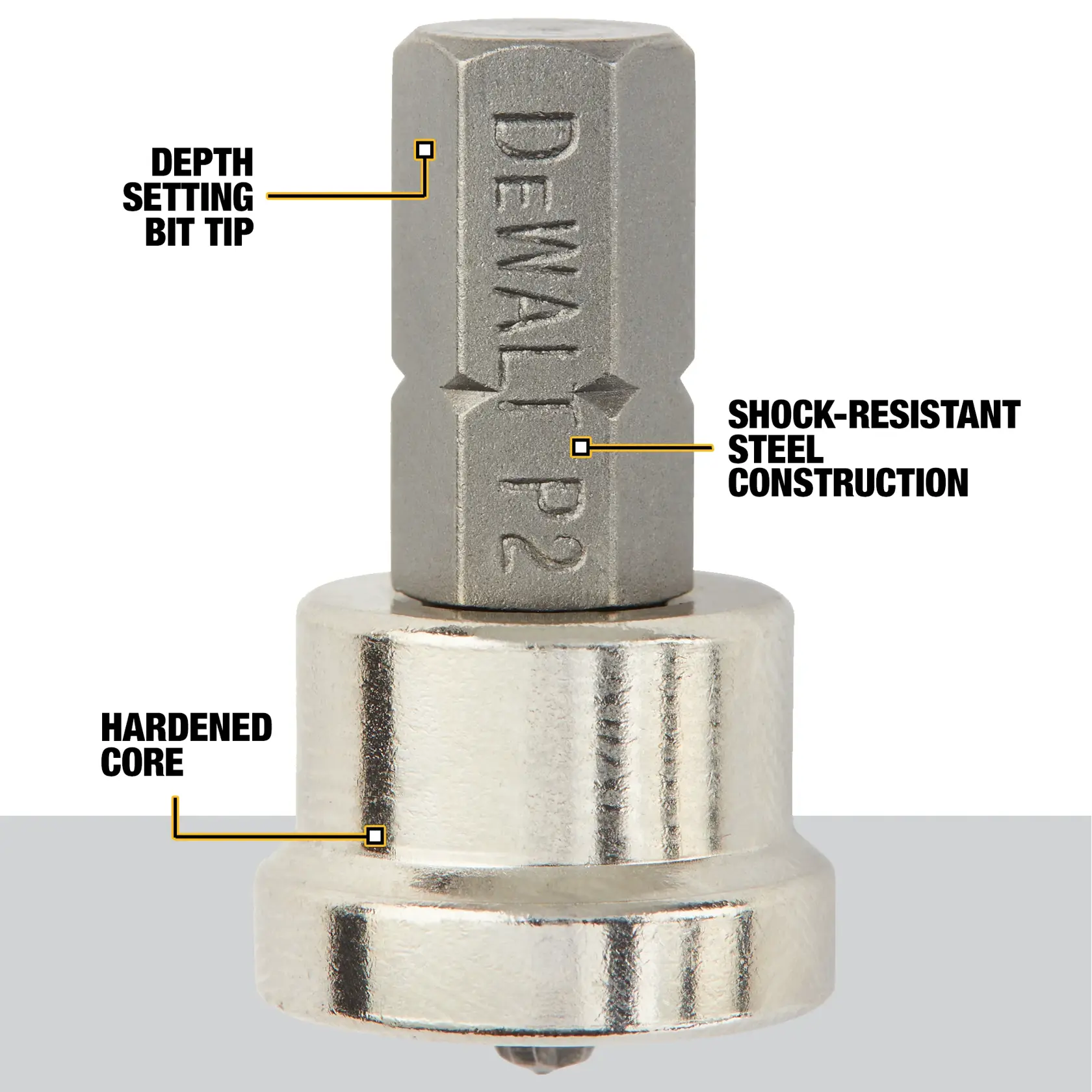 Close-up image of a DEWALT screwdriver bit with labeled features including a depth setting bit tip, shock-resistant steel construction, and a hardened core.