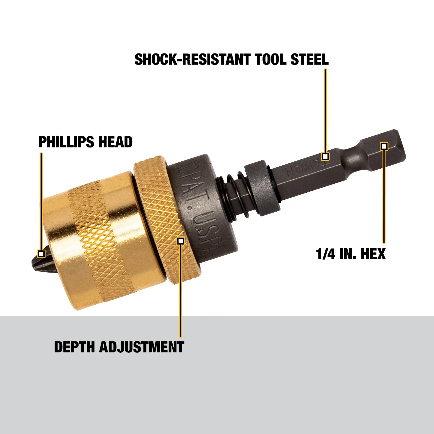 Close-up image of a DEWALT screwdriver bit with labeled parts. Highlights include a Phillips head, depth adjustment mechanism, shock-resistant tool steel, and a 1/4 inch hex shank.