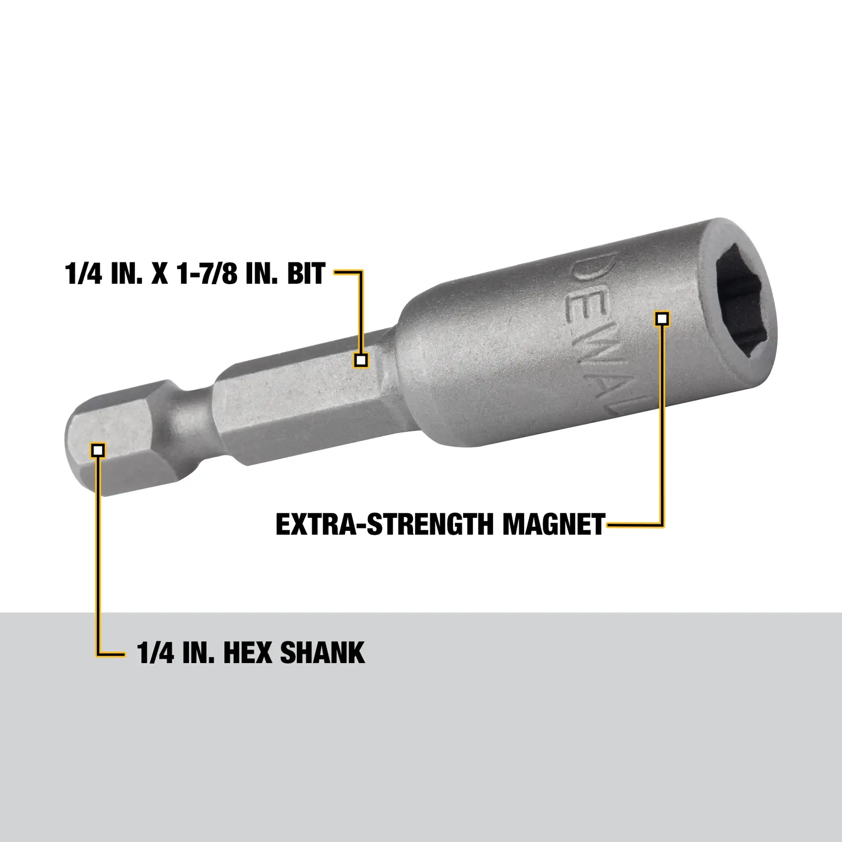 A DeWalt 1/4 inch x 1-7/8 inch magnetic hex bit with an extra-strength magnet and a 1/4 inch hex shank, shown with labeled features.