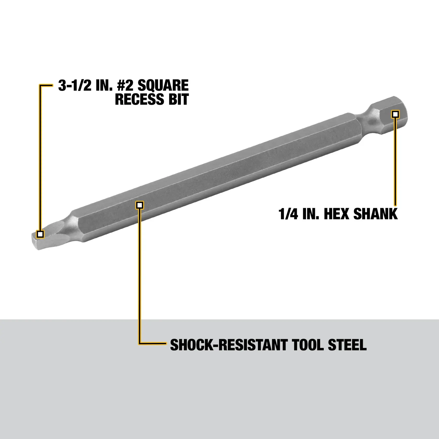Image of a DEWALT 3-1/2 inch #2 square recess bit featuring a 1/4 inch hex shank and made from shock-resistant tool steel. Labeled callouts identify the square bit end, the hex shank, and the shock-resistant material.