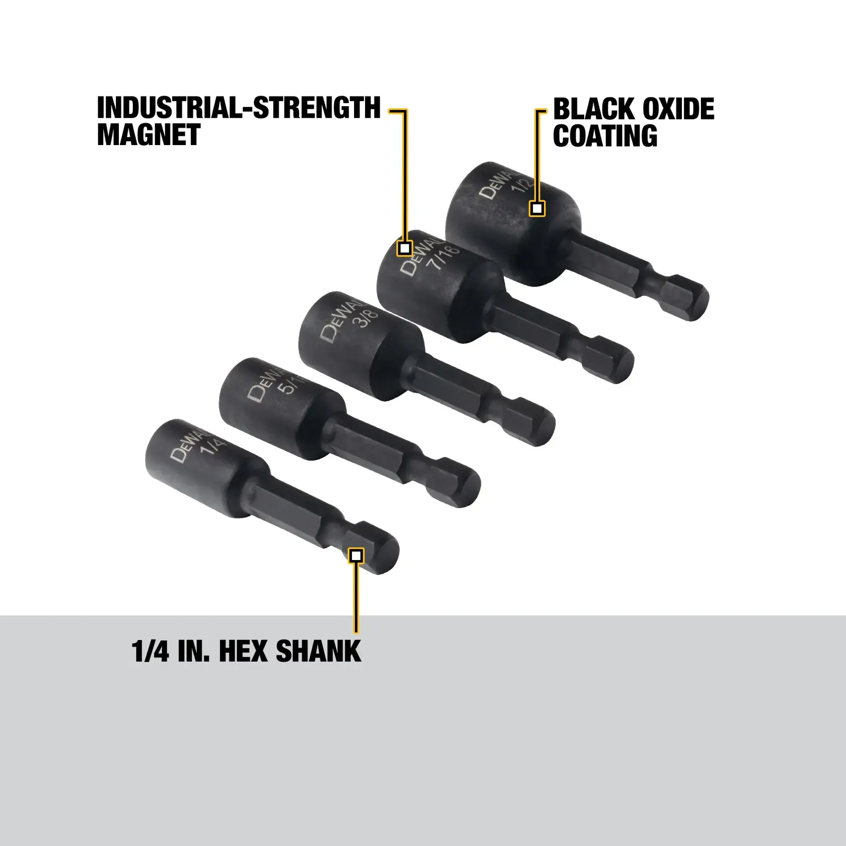 Image of five DEWALT nut drivers with industrial-strength magnet, black oxide coating, and 1/4 inch hex shank, displayed with labels highlighting these features.