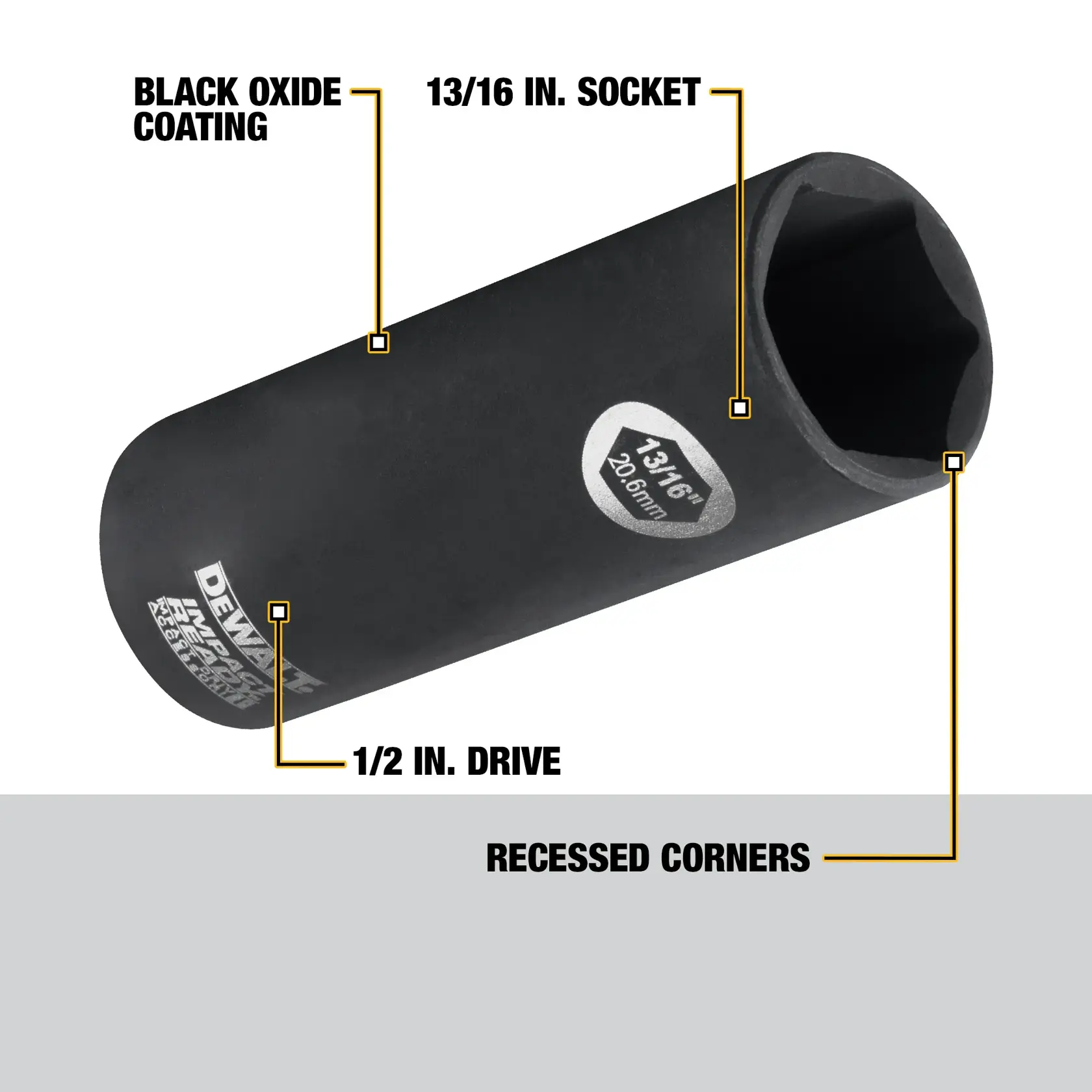 A DEWALT branded impact socket with black oxide coating, labeled as 13/16 inch socket size and 1/2 inch drive, featuring recessed corners. Annotation labels highlight the black oxide coating, socket size, drive size, and recessed corners.