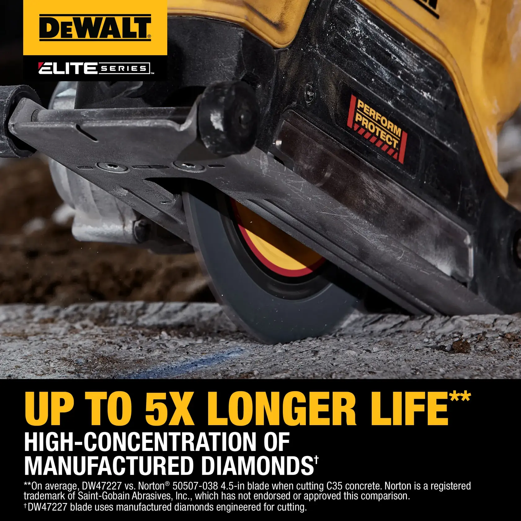 A close-up of a DEWALT Elite Series power tool cutting concrete with a circular blade, featuring promotional text stating 'Up to 5X Longer Life' and 'High-Concentration of Manufactured Diamonds.' The image highlights durability and performance benefits for the DW47227 blade.
