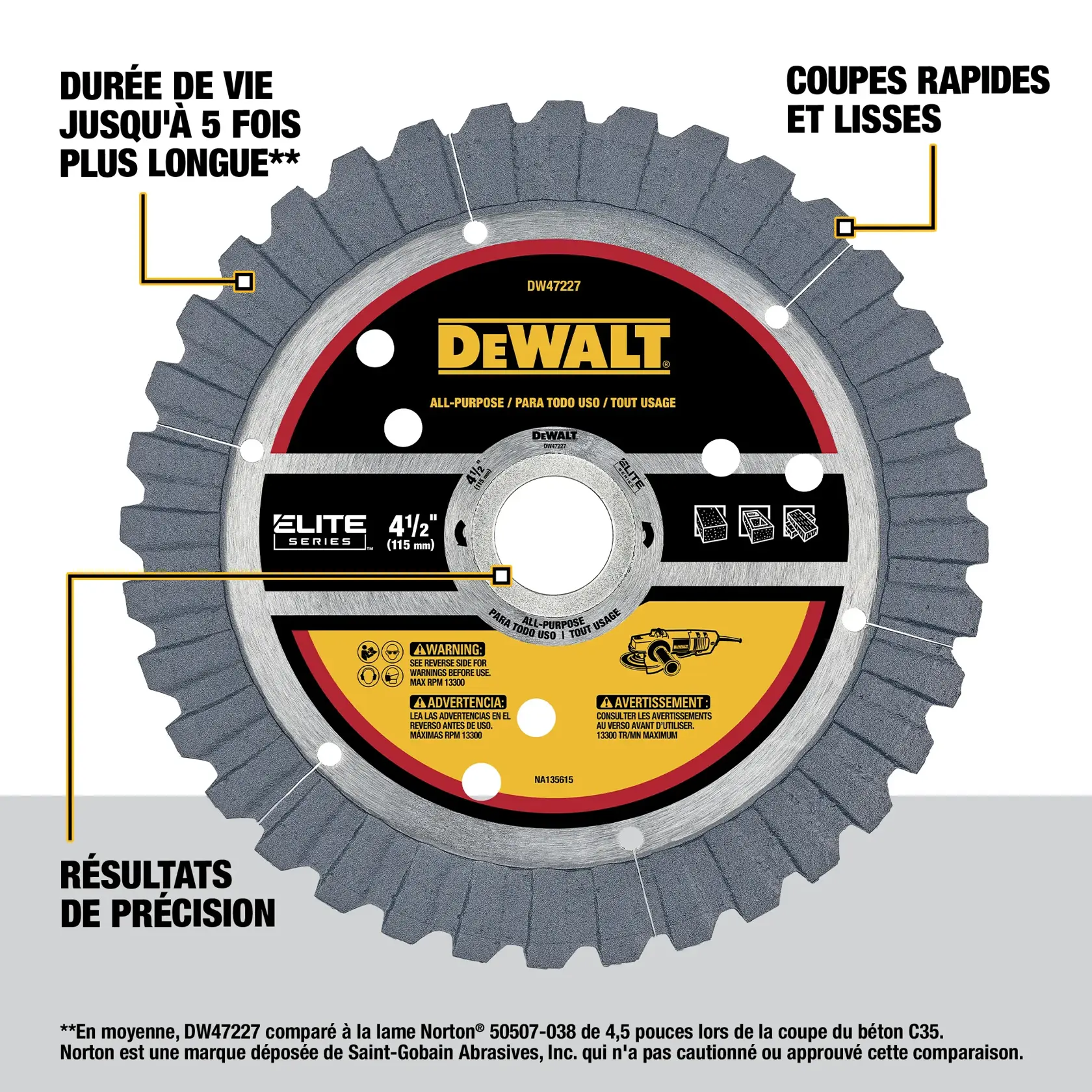 Image of a DEWALT all-purpose diamond blade, model DW47227, Elite Series, 4-1/2 inch (115 mm). The blade is gray with a black and yellow label. Text on the image highlights features such as 'Up to 5x Longer Life,' 'Fast, Smooth Cuts,' and 'Precision Results.' Safety warnings are also present. The blade is intended for cutting and general use.