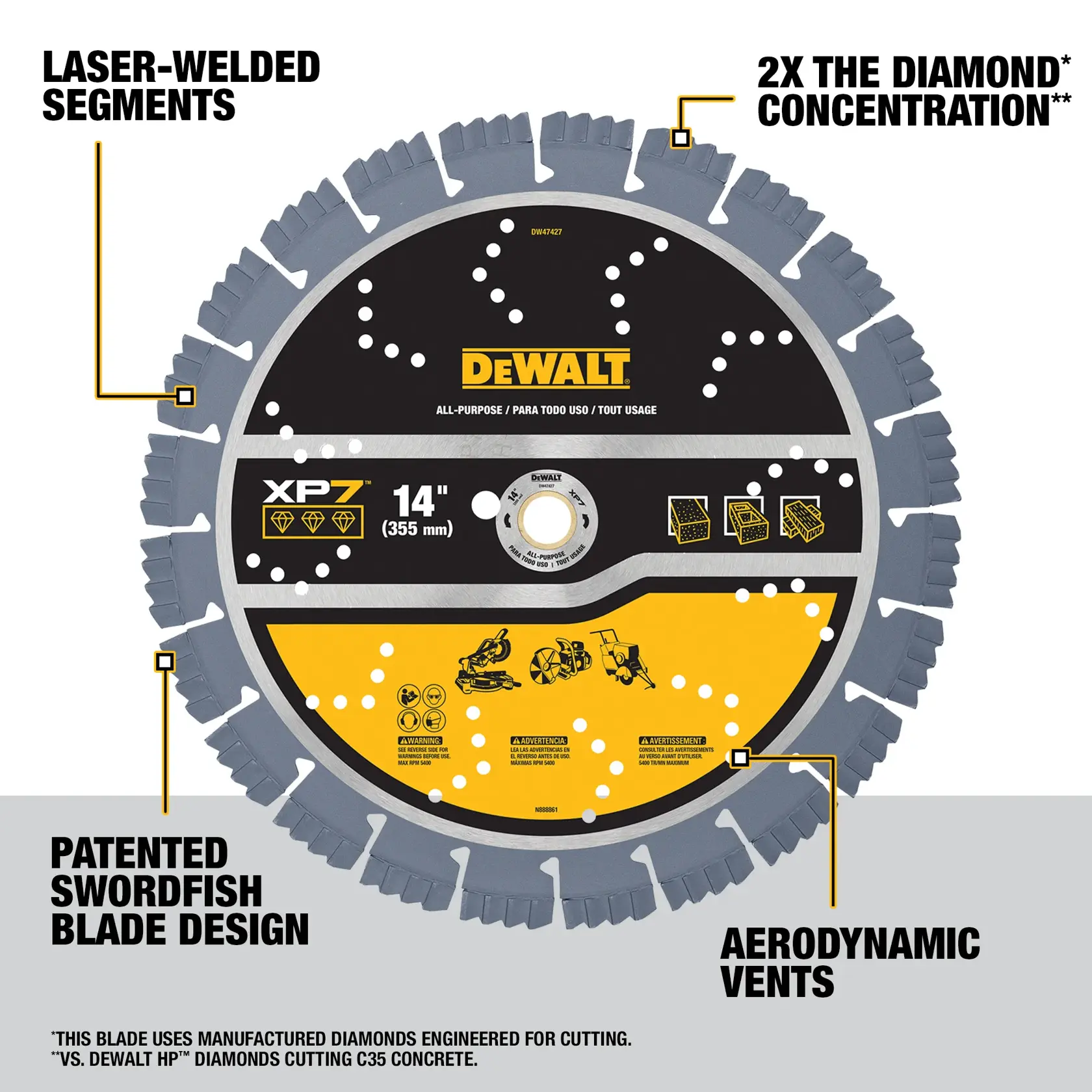 DEWALT 14-inch XP7 saw blade with laser-welded segments, diamond concentration, vents, and patented swordfish design.