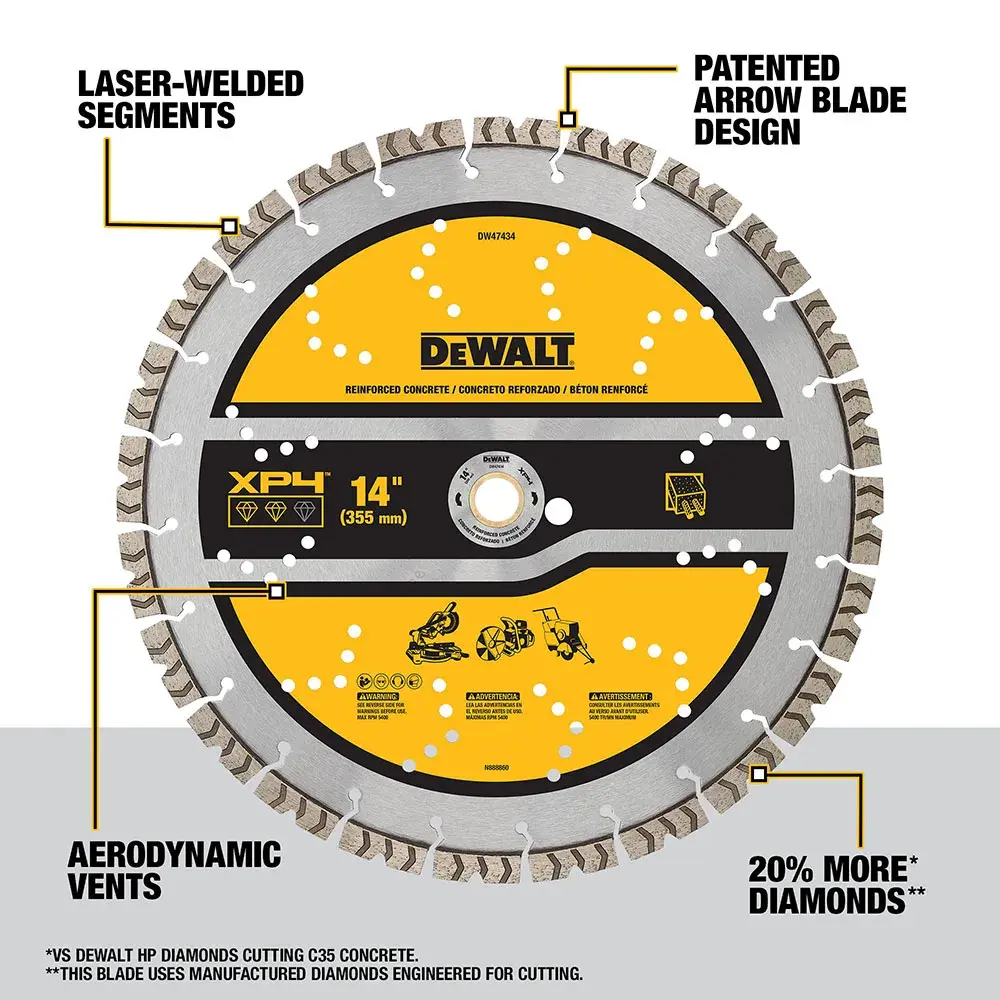 DEWALT XP4 14 inch diamond blade with highlighted features including laser-welded segments, patented arrow blade design, aerodynamic vents, and 20% more manufactured diamonds for cutting reinforced concrete.