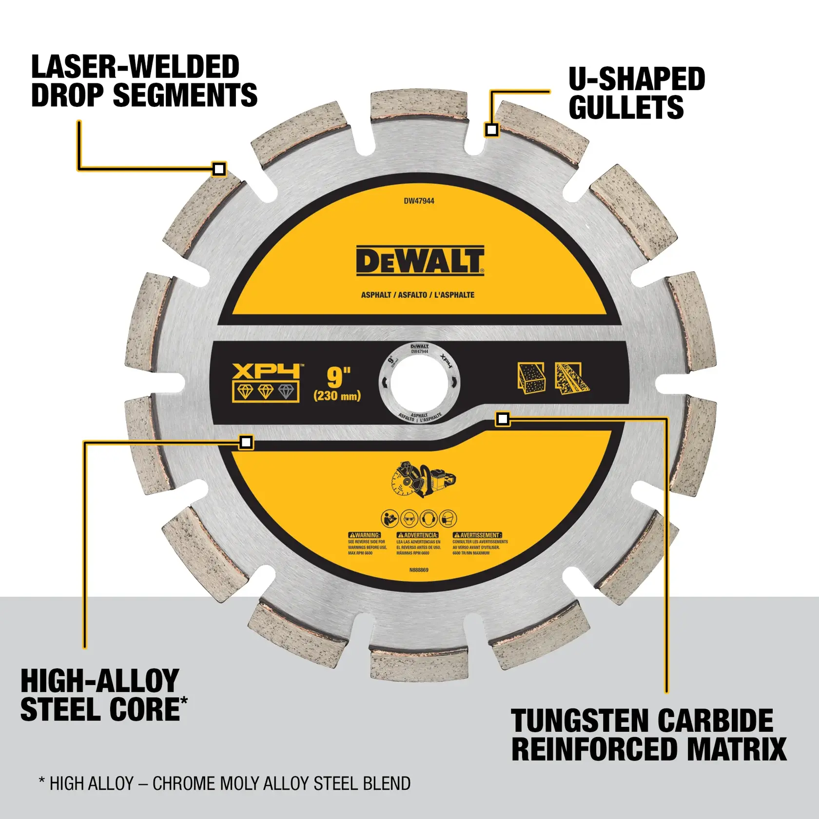 A DEWALT 9-inch (230mm) XP4 diamond blade for asphalt, with labeled features including laser-welded drop segments, U-shaped gullets, a high-alloy steel core, and a tungsten carbide reinforced matrix. The blade is silver and yellow, with product details and safety icons displayed.