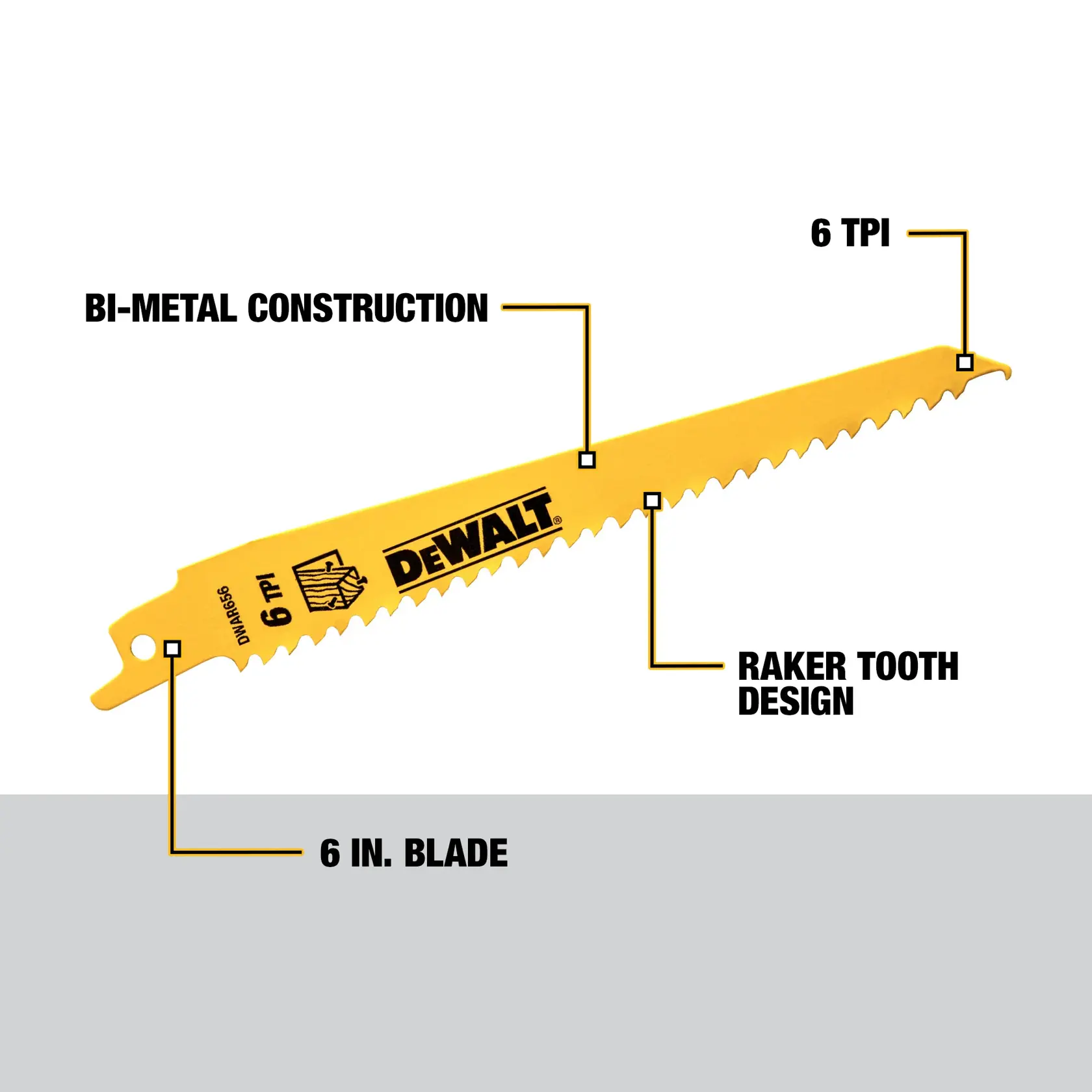 A yellow DEWALT reciprocating saw blade with labeled features including bi-metal construction, 6 TPI, raker tooth design, and a 6-inch blade.