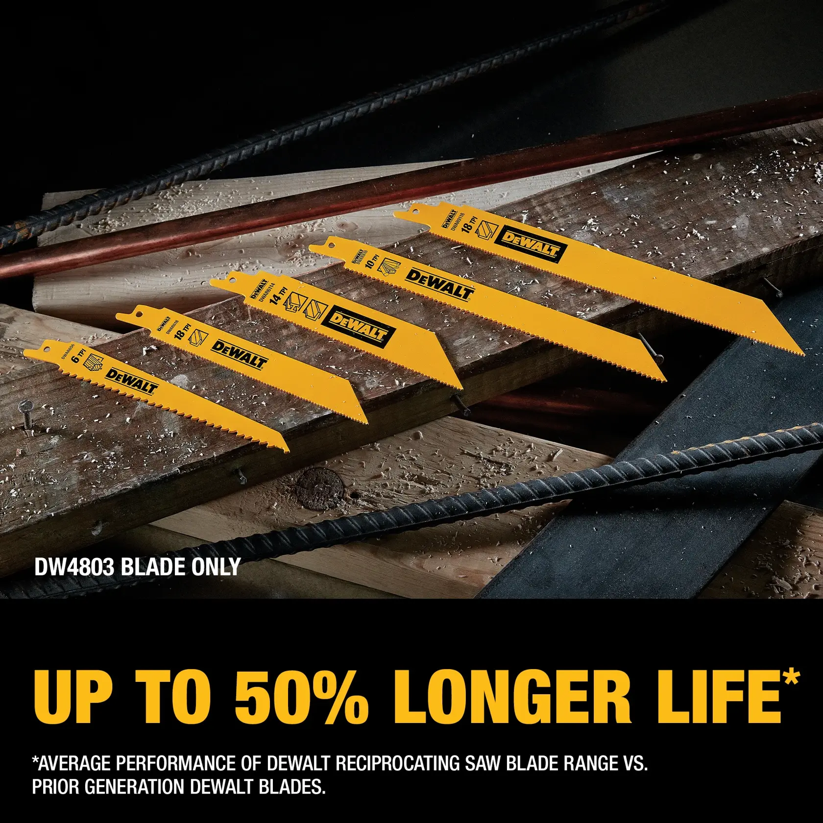 Five yellow DEWALT reciprocating saw blades (DW4803) displayed on a wood plank, surrounded by metal pipes and rods. The text on the image states that these blades offer up to 50% longer life compared to previous DEWALT blade generations.