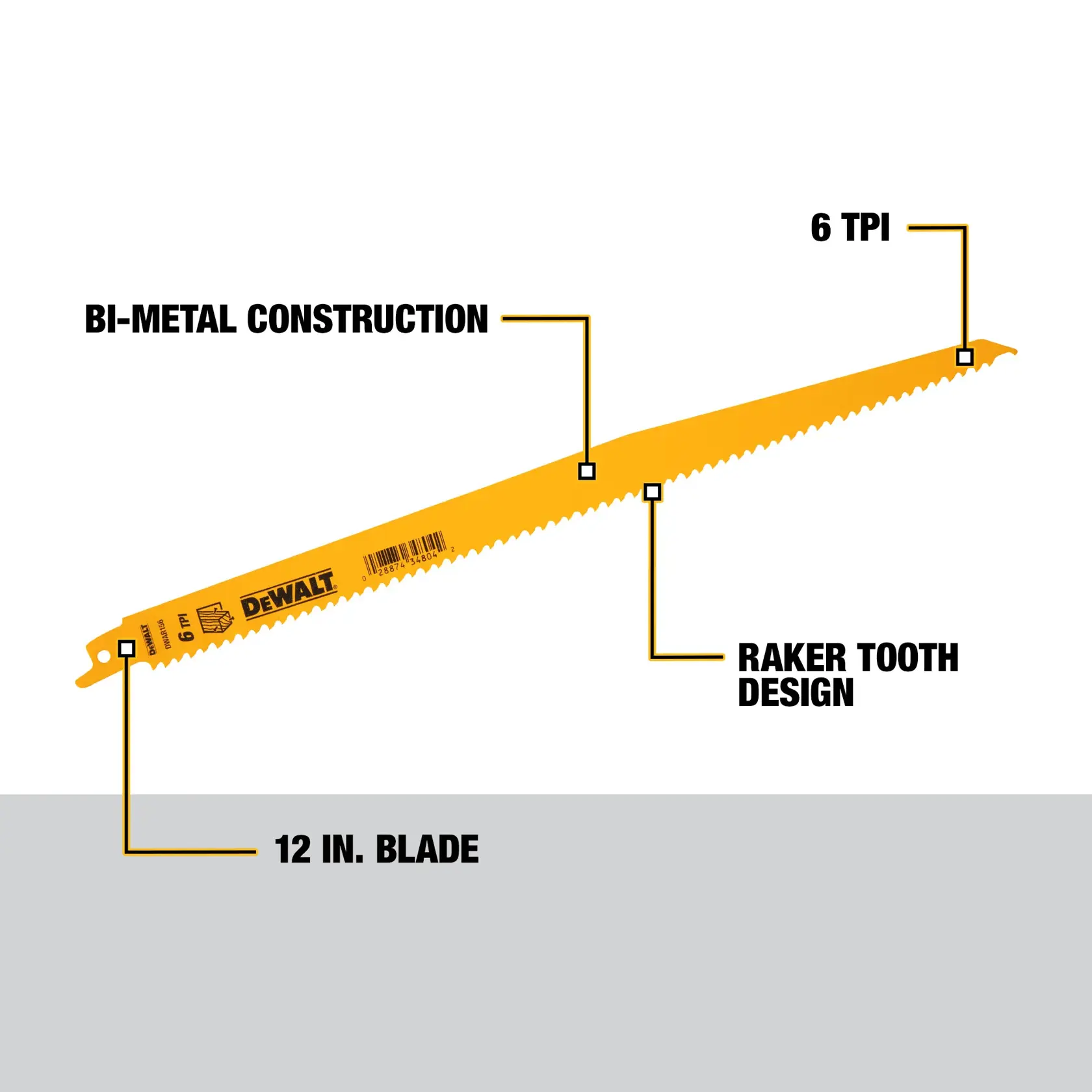 A DEWALT reciprocating saw blade with bi-metal construction, 12-inch length, 6 teeth per inch (TPI), and raker tooth design. The blade is yellow with product labeling and specifications indicated by callouts.