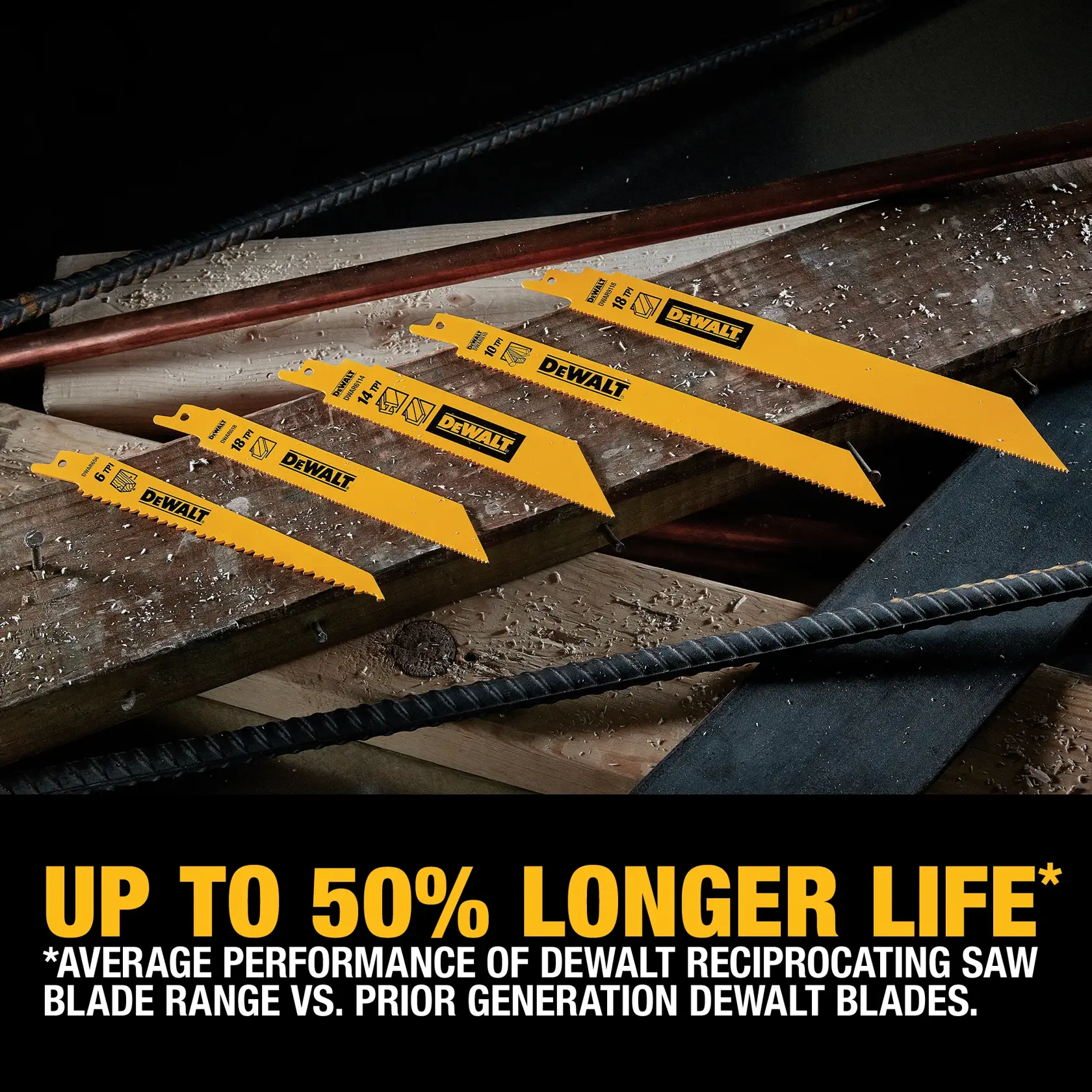 Several DEWALT reciprocating saw blades are displayed on wooden planks and metal rods. The image includes a promotional text stating: 'Up to 50% longer life* Average performance of DEWALT reciprocating saw blade range vs. prior generation DEWALT blades.'