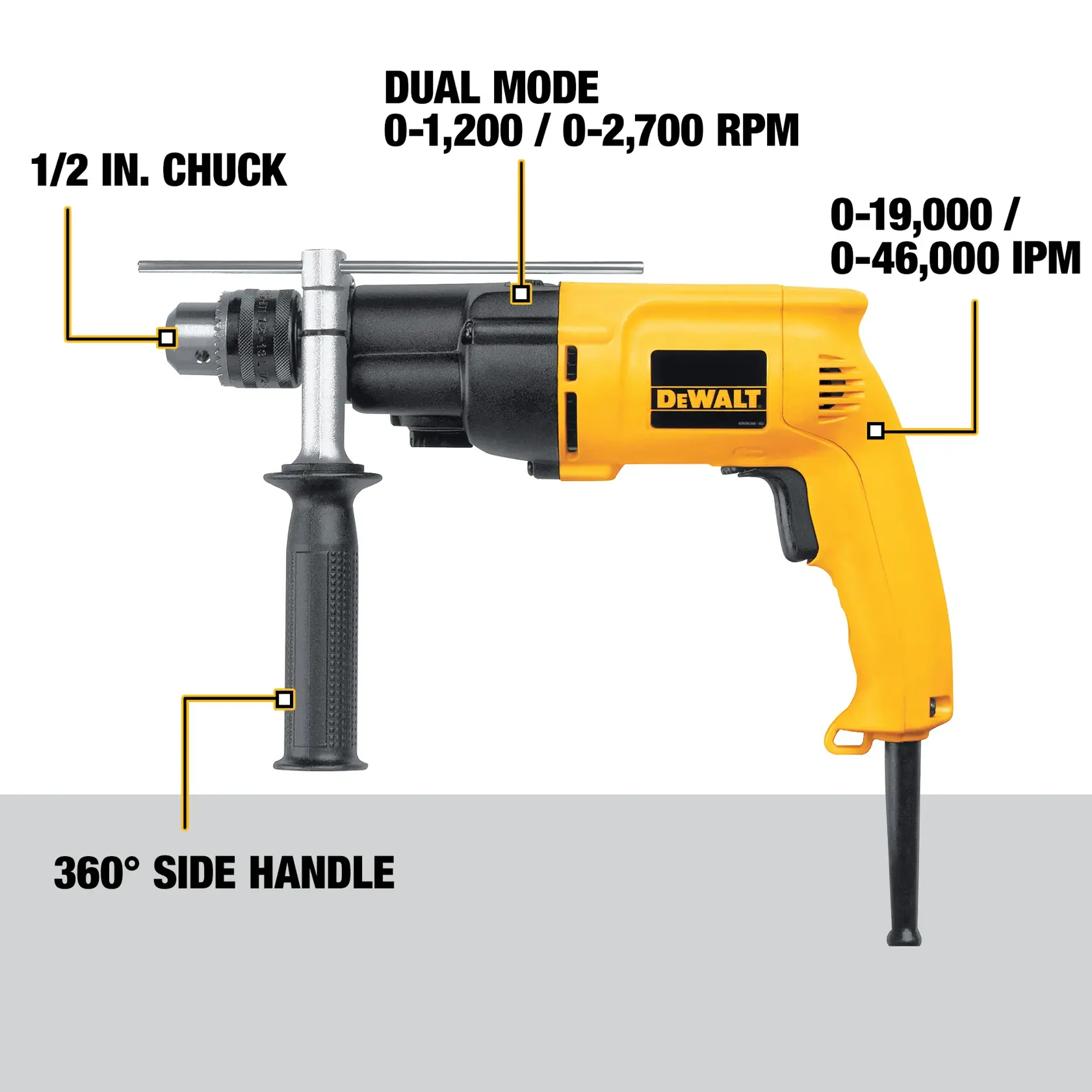 Perceuse électrique jaune et noire DEWALT avec poignée latérale, présentée dans une mallette rigide en plastique ouverte.