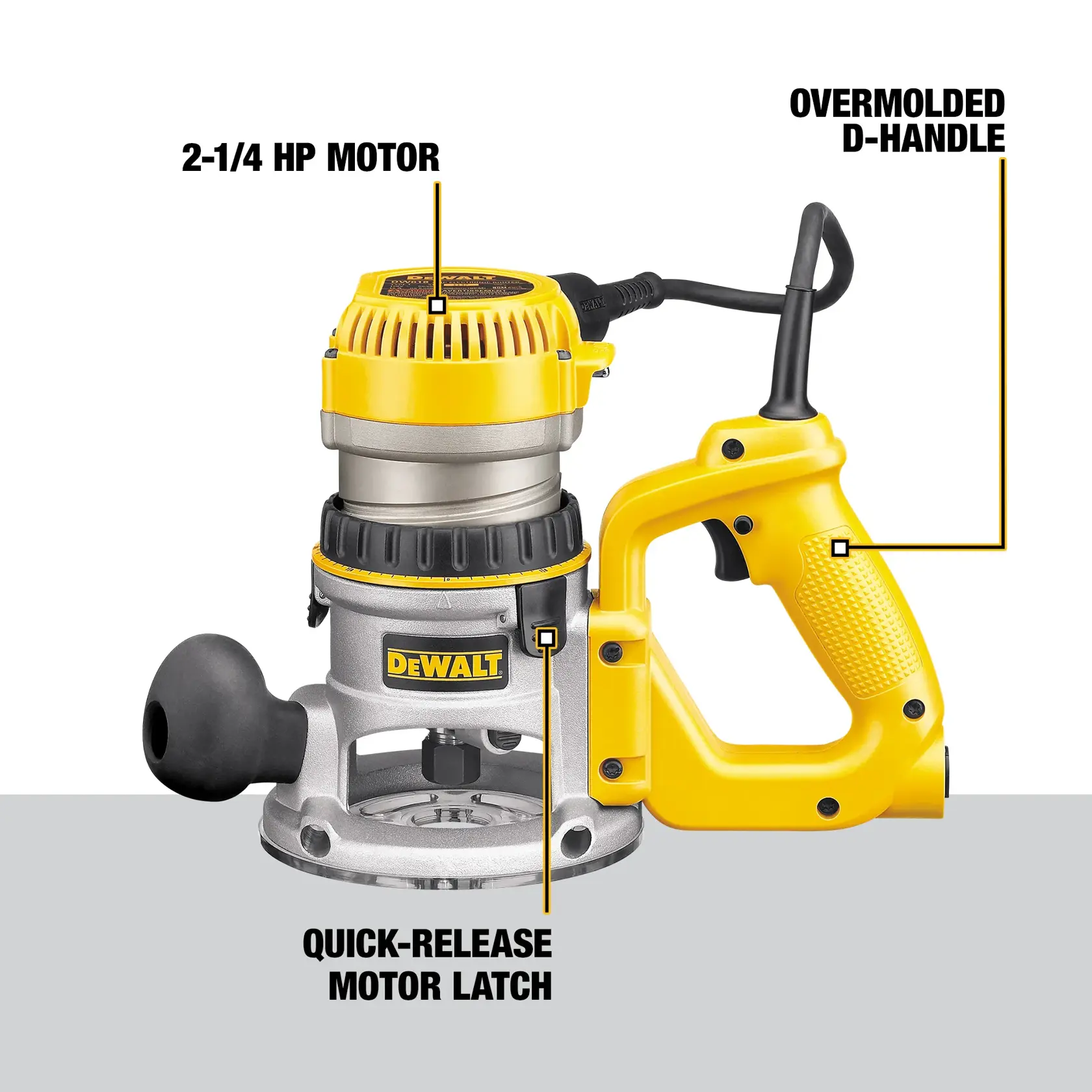 A DEWALT electric router tool with a yellow and silver body. Labeled features include a 2-1/4 horsepower motor on top, an overmolded D-handle grip on the right, and a quick-release motor latch near the base.
