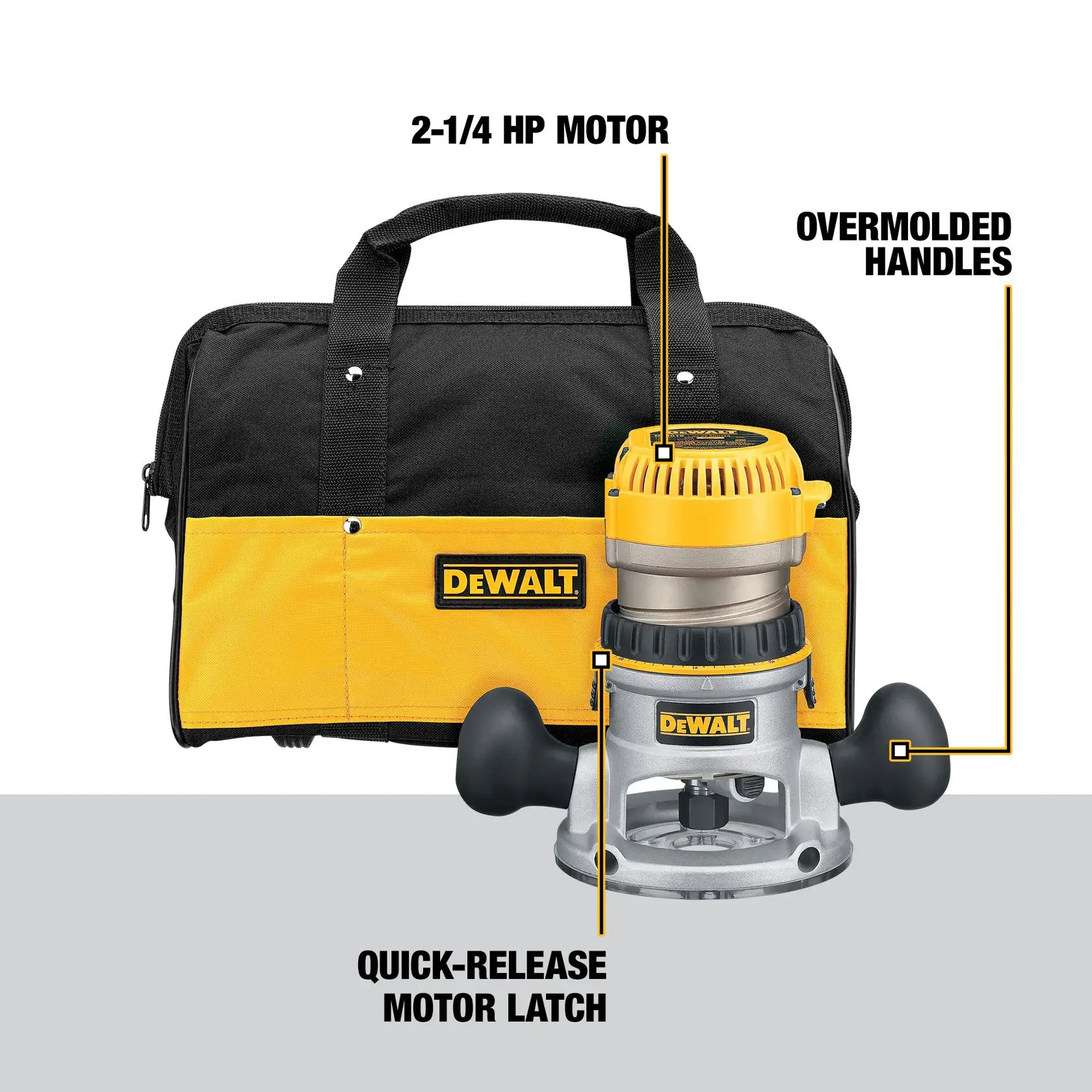A DEWALT DW618K router kit with a yellow and black carry bag behind it. The image highlights the 2-1/4 HP motor, overmolded handles for comfort, and a quick-release motor latch feature.