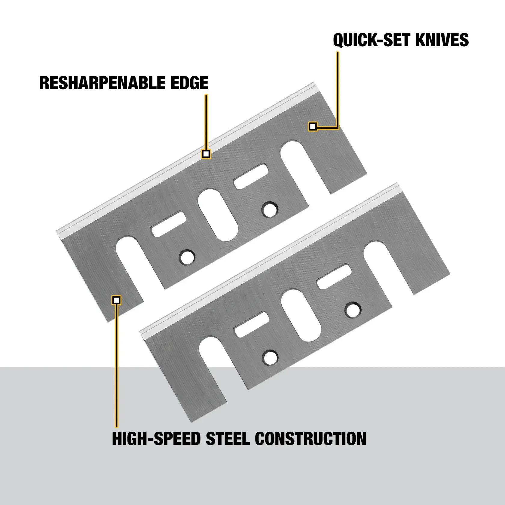 Two rectangular DEWALT planer blades made of high-speed steel are shown. Text highlights their features: 'RESHARPENABLE EDGE', 'QUICK-SET KNIVES', and 'HIGH-SPEED STEEL CONSTRUCTION.' The blades have multiple holes and slots for mounting.