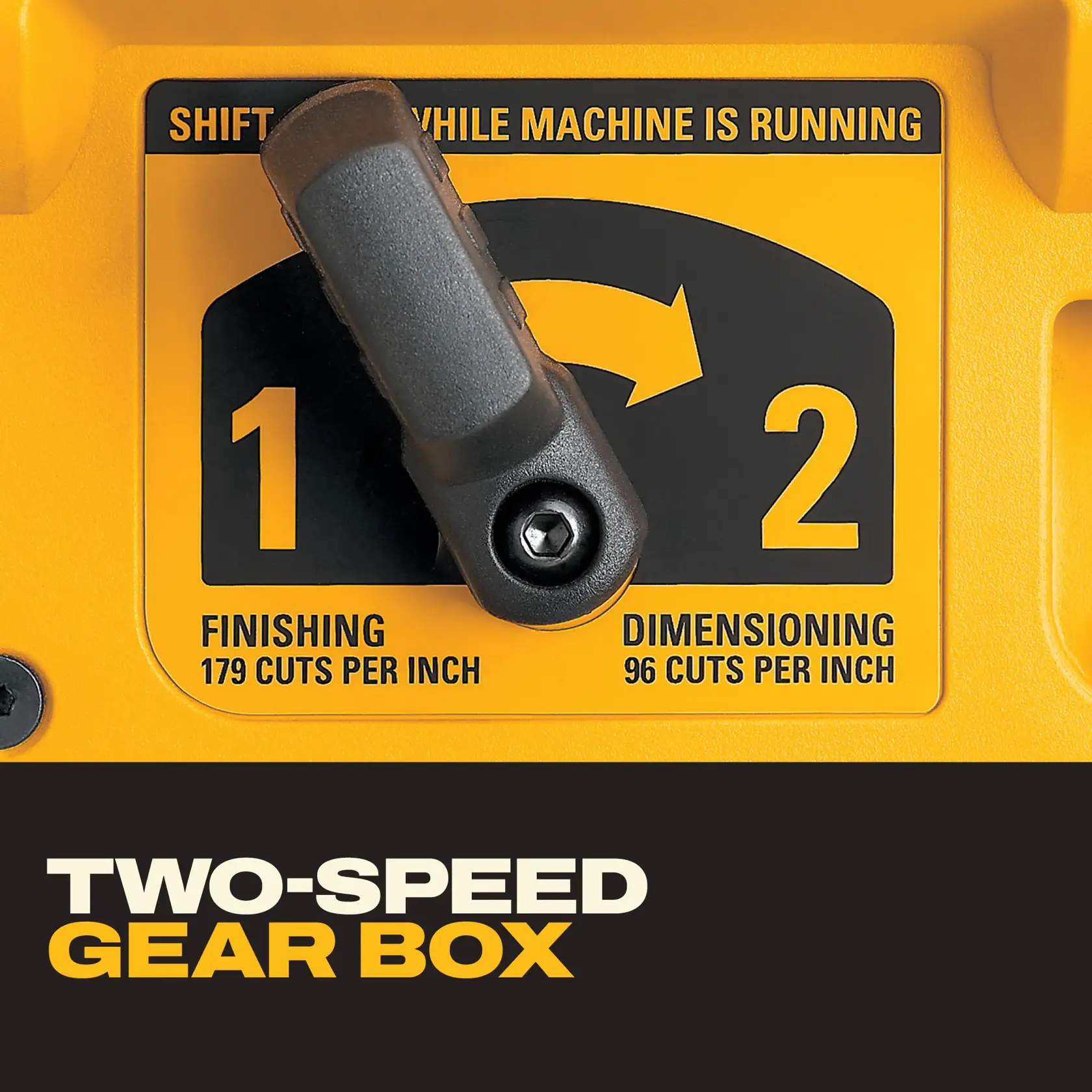 Close-up image of a yellow DEWALT machine's two-speed gear box selector, showing positions for '1' (Finishing: 179 cuts per inch) and '2' (Dimensioning: 96 cuts per inch), with an instructional label and the words 'TWO-SPEED GEAR BOX' below.