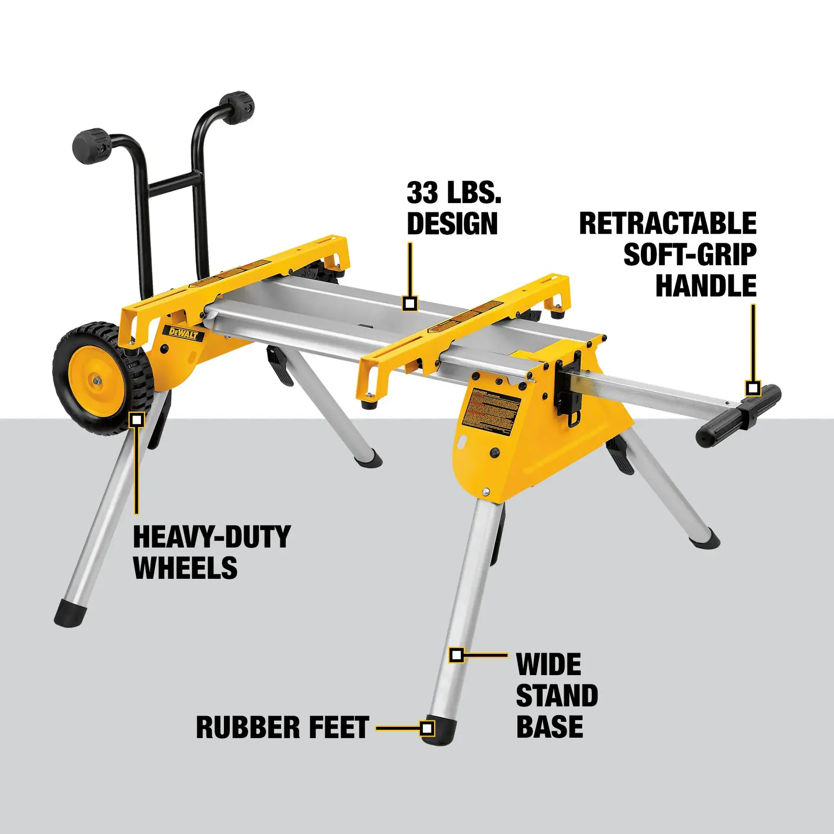 DEWALT DW7440RS portable table saw stand with labeled features including heavy-duty wheels, rubber feet, wide stand base, 33 lbs. design, and a retractable soft-grip handle. The stand is constructed in yellow and silver metal.