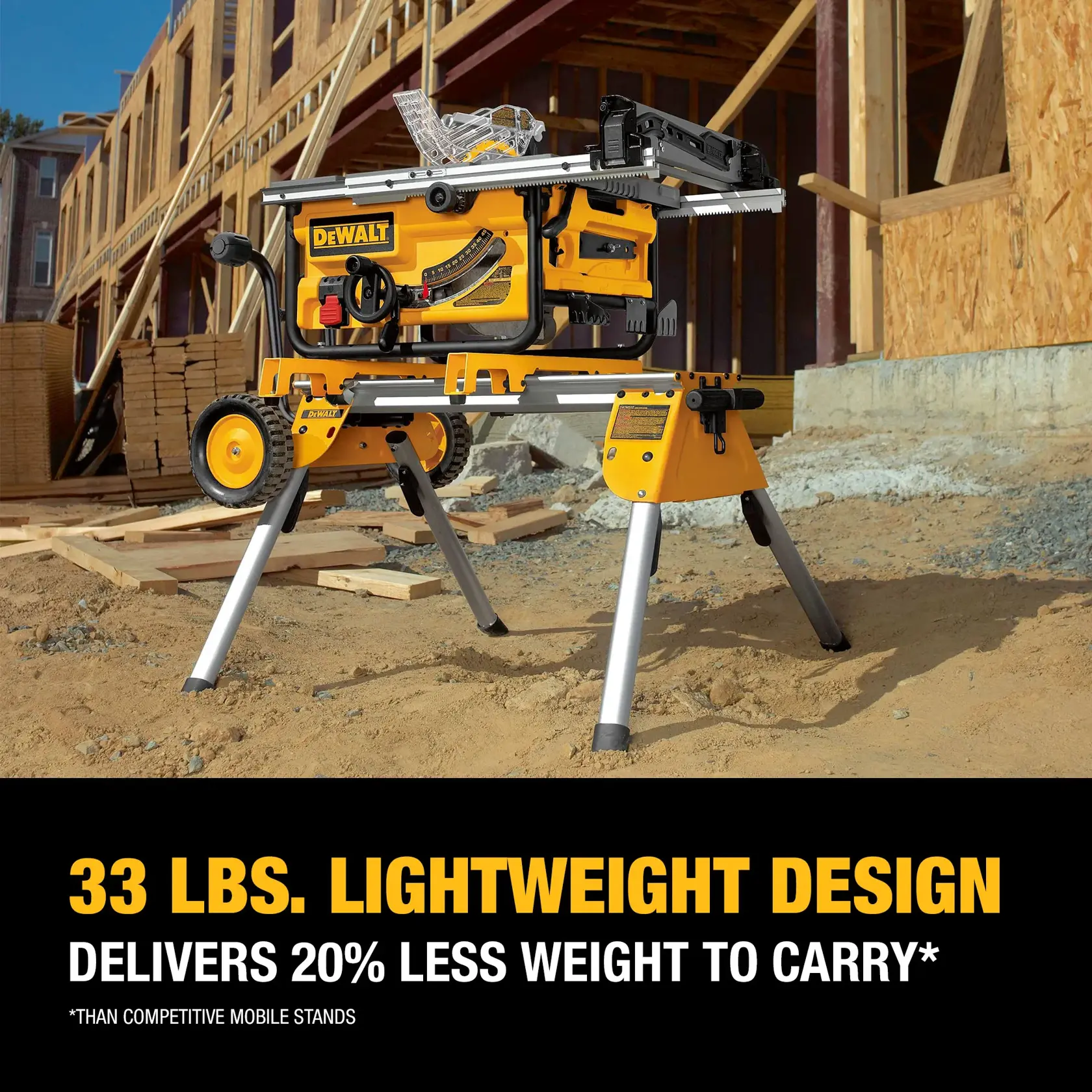 A DEWALT portable table saw stand (model DW7440RS) is shown set up on a construction site. The stand is yellow and black with wheels and metal legs, supporting a table saw. Text at the bottom highlights its 33 lbs. lightweight design and claims it delivers 20% less weight to carry compared to competitive mobile stands.