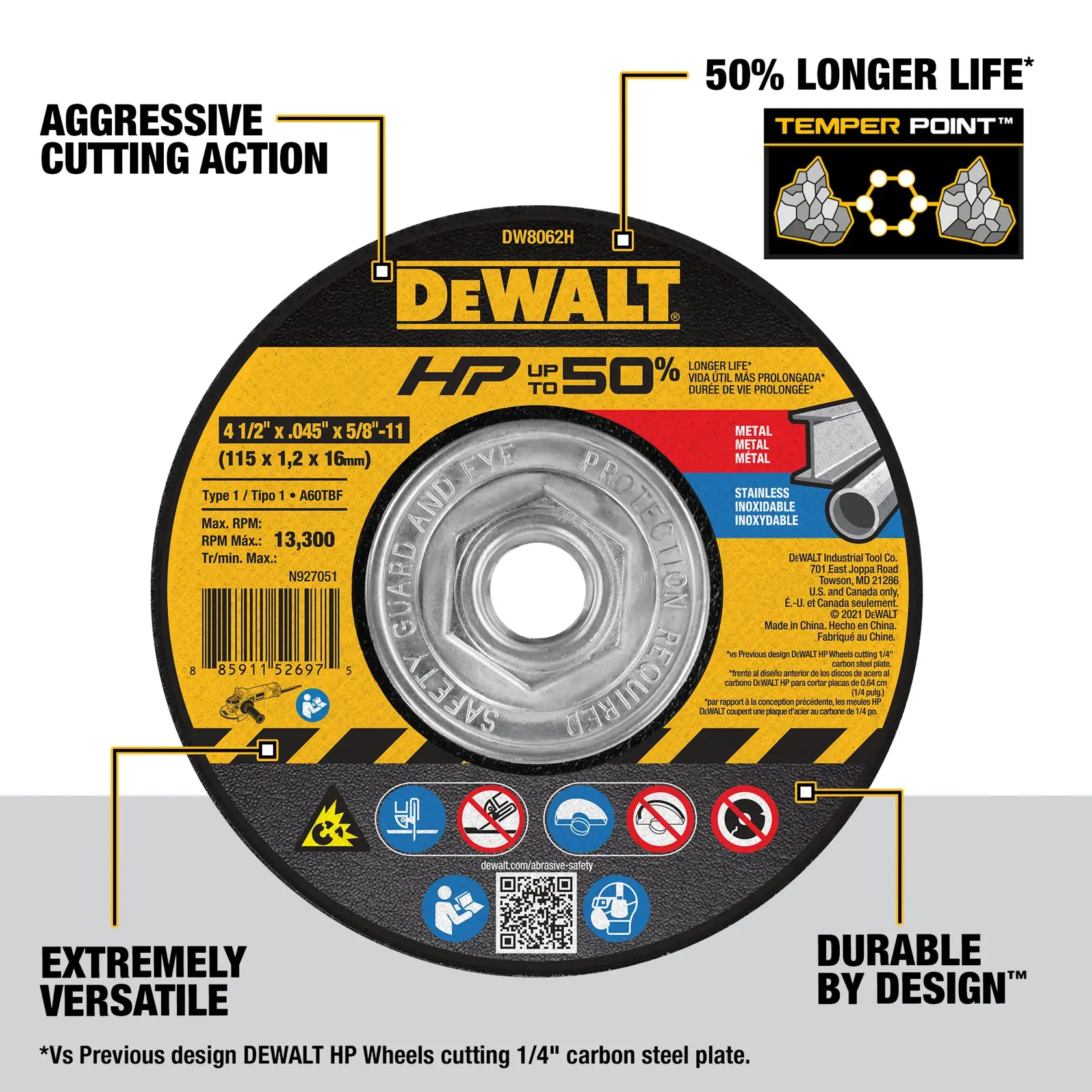 DEWALT DW8062H HP cutting wheel, 4 1/2 inch x 0.045 inch x 5/8 inch, shown with product information highlighting features such as aggressive cutting action, extremely versatile use, 50% longer life with Temper Point technology, and durable by design. Labels show it can cut metal and stainless steel, with safety and usage icons.
