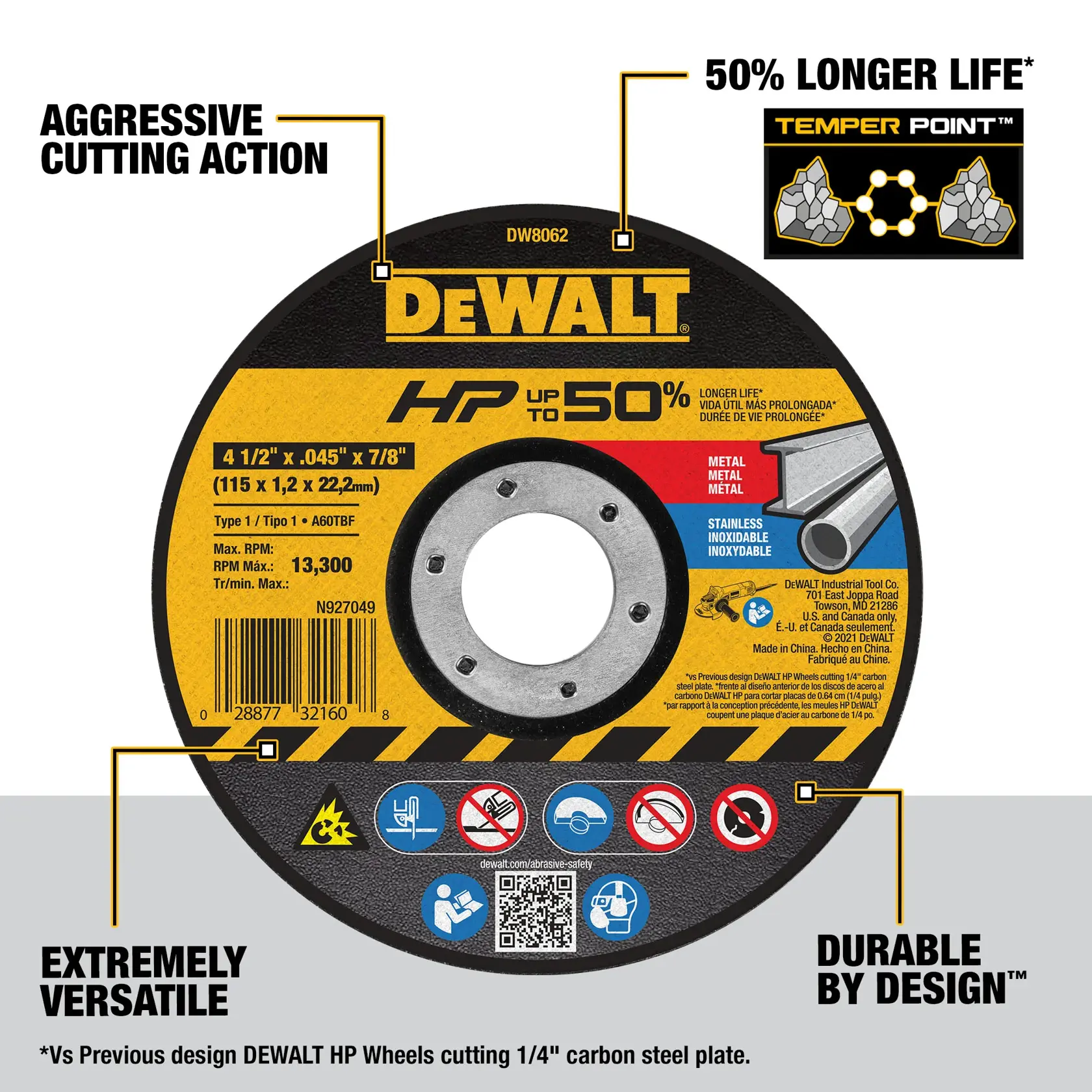 Image of a DEWALT DW8062 cutting wheel featuring aggressive cutting action, 50% longer life with Temper Point technology, and extremely versatile and durable design. The wheel is labeled for metal and stainless steel cutting, with maximum RPM of 13,300. Key product features are highlighted around the wheel.