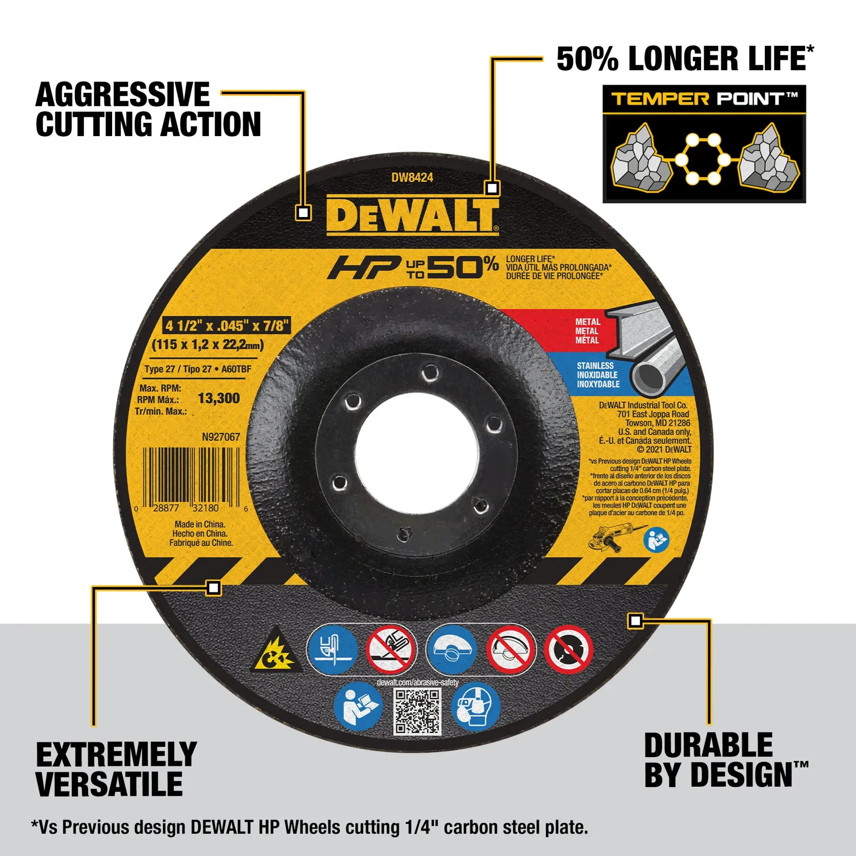 Image of a DEWALT DW8424H grinding or cutting wheel with highlighted features. The product claims aggressive cutting action, 50% longer life with Temper Point technology, extreme versatility, and durability by design. The wheel size is 4 1/2 inches by 0.045 inches by 7/8 inches (115 x 1.2 x 22.2 mm), suitable for metal and stainless steel materials. Safety and instructional icons are visible on the wheel.