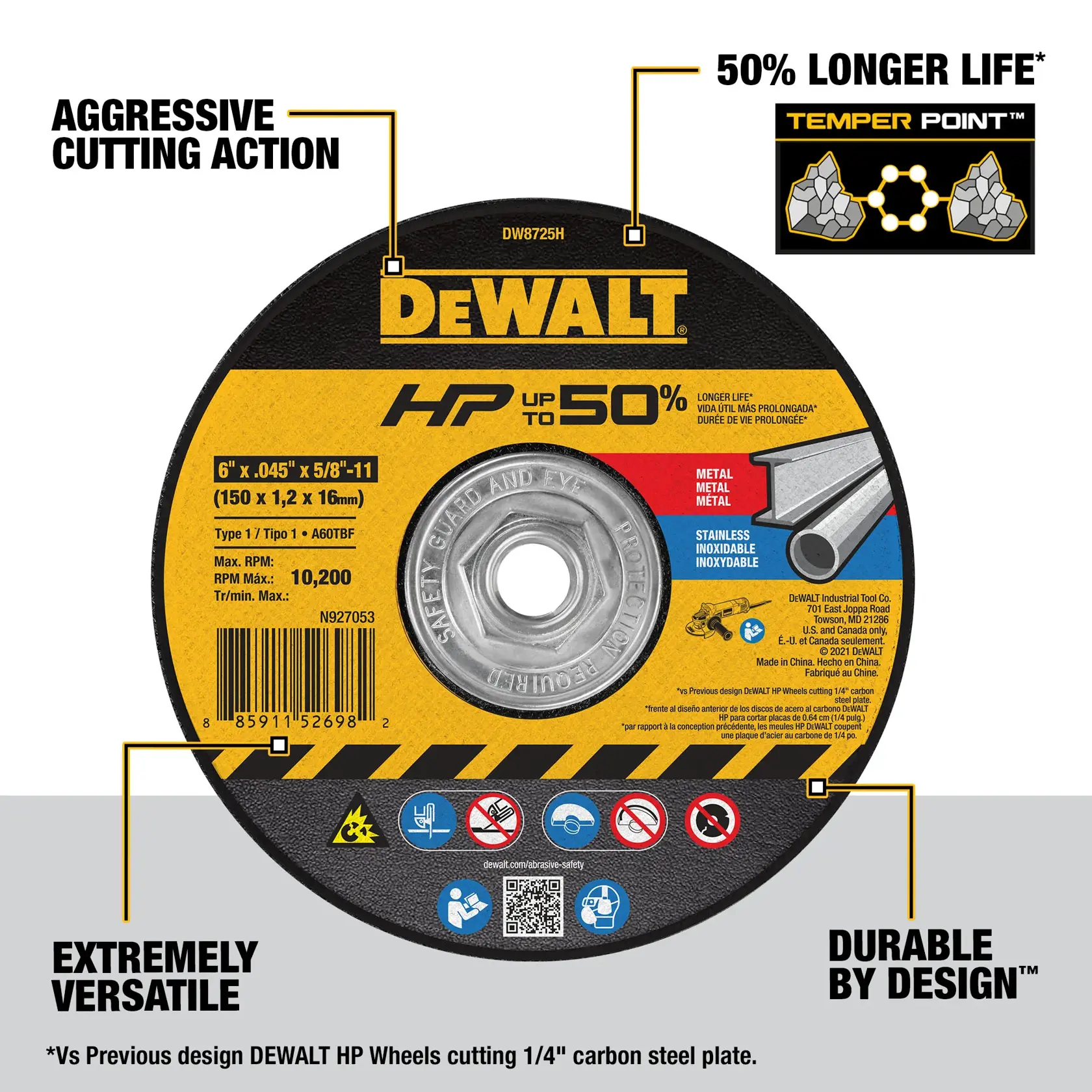 DEWALT DW8725H HP cutting wheel shown with key features highlighted: aggressive cutting action, 50% longer life with Temper Point technology, extremely versatile, and durable by design. The wheel is marked for cutting metal and stainless steel, with a maximum RPM of 10,200 and various safety icons displayed.