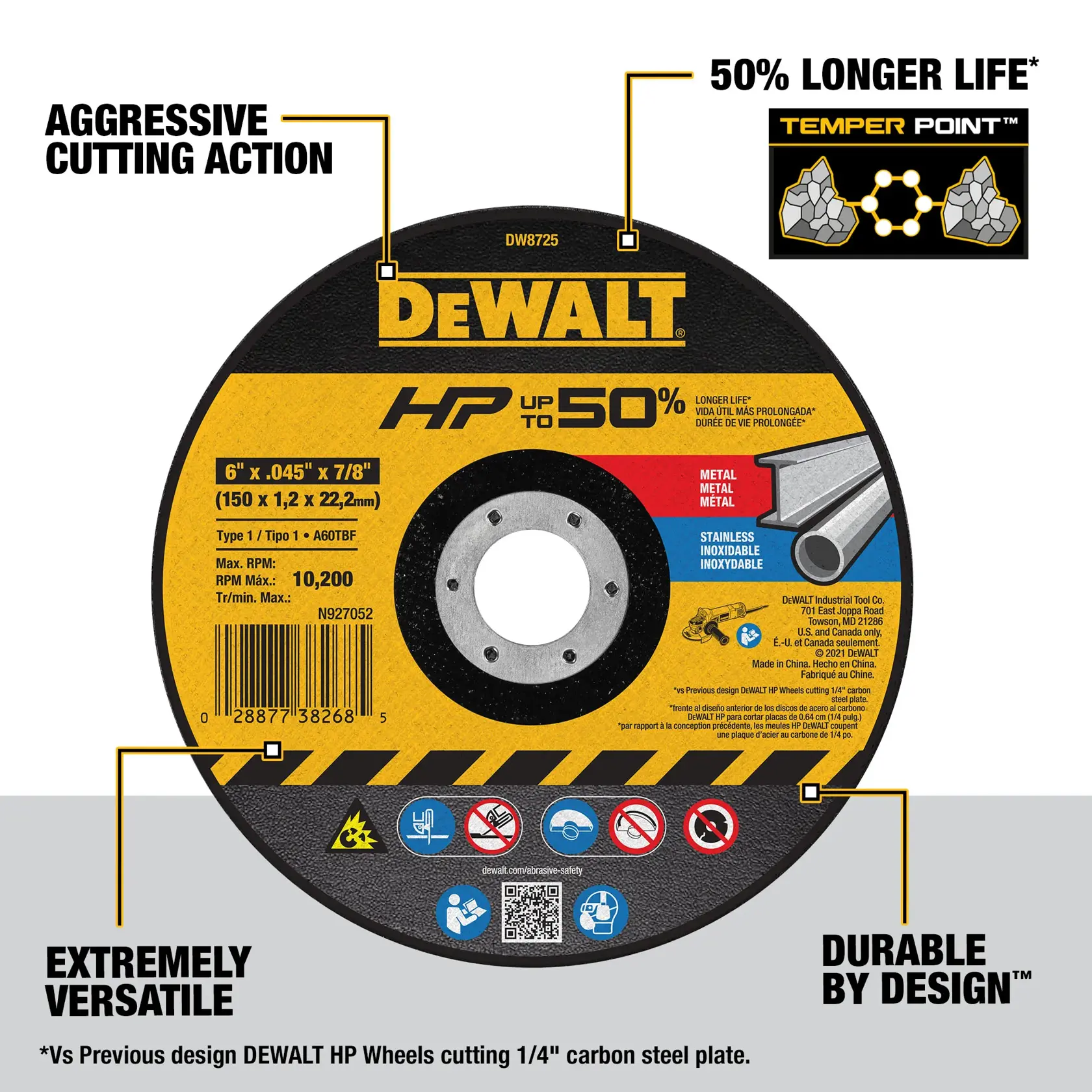 Image of a DEWALT DW8725 cutting wheel. It highlights aggressive cutting action, 50% longer life with Temper Point technology, extreme versatility, and durability by design. The wheel is mainly black and yellow, labeled for metal and stainless steel cutting, and includes detailed specifications.