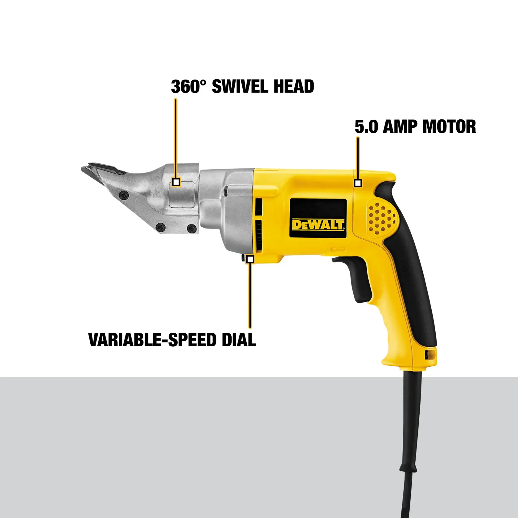 A DEWALT DW890 electric tool with a yellow and black body, featuring a 360-degree swivel head, a variable-speed dial, and a 5.0 amp motor as highlighted in the labeled diagram.