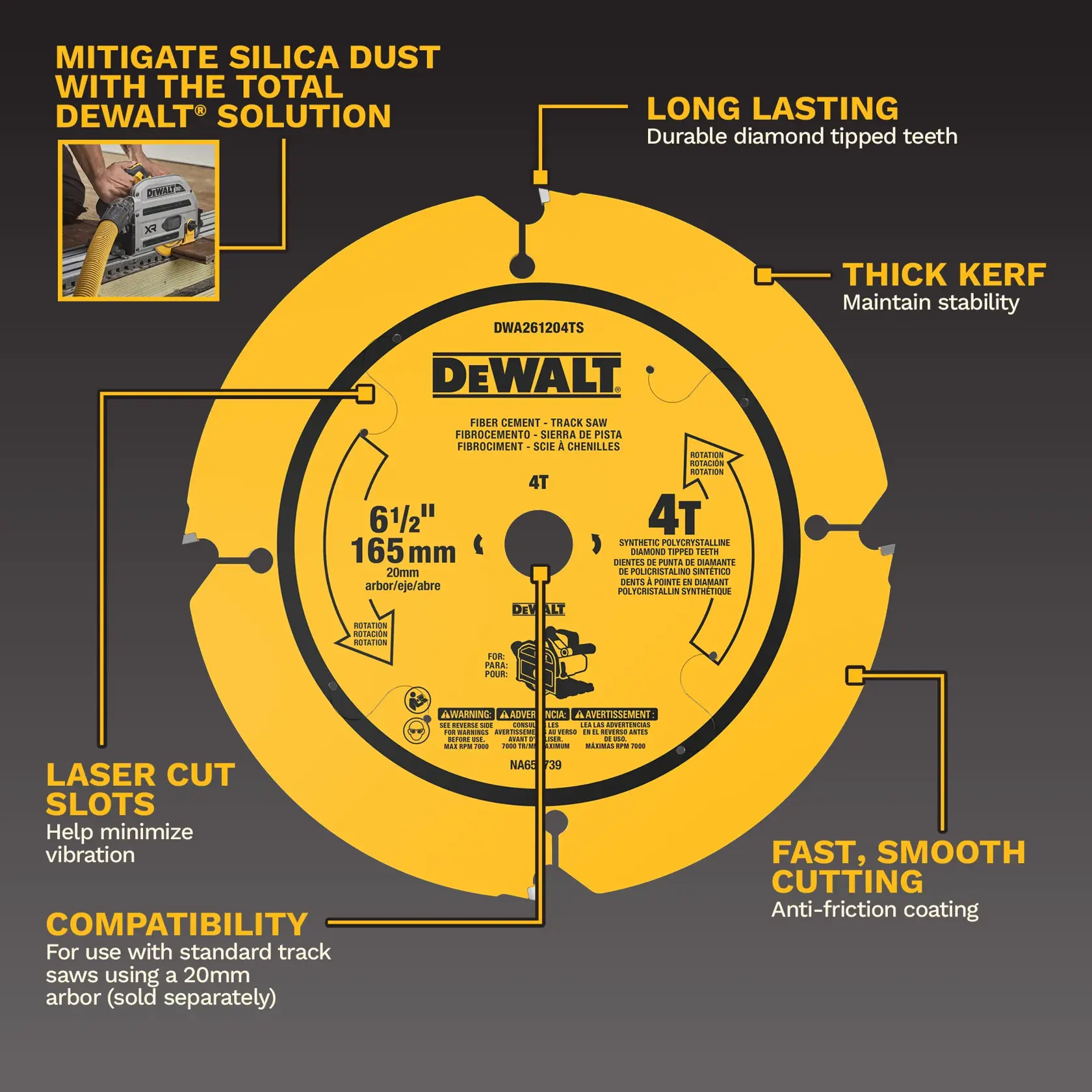 Graphique montrant une lame de scie à piste en fibrociment DEWALT de 165 mm (6 1/2 pouces) avec ses caractéristiques mises en avant. Les caractéristiques incluent la réduction de la poussière de silice avec une solution DEWALT, des dents à pointe diamantée durables, une épaisseur de lame pour maintenir la stabilité, des fentes découpées au laser pour minimiser les vibrations, la compatibilité avec des scies à piste standard utilisant un arbre de 20 mm, et une coupe rapide et fluide grâce à un revêtement anti-friction.