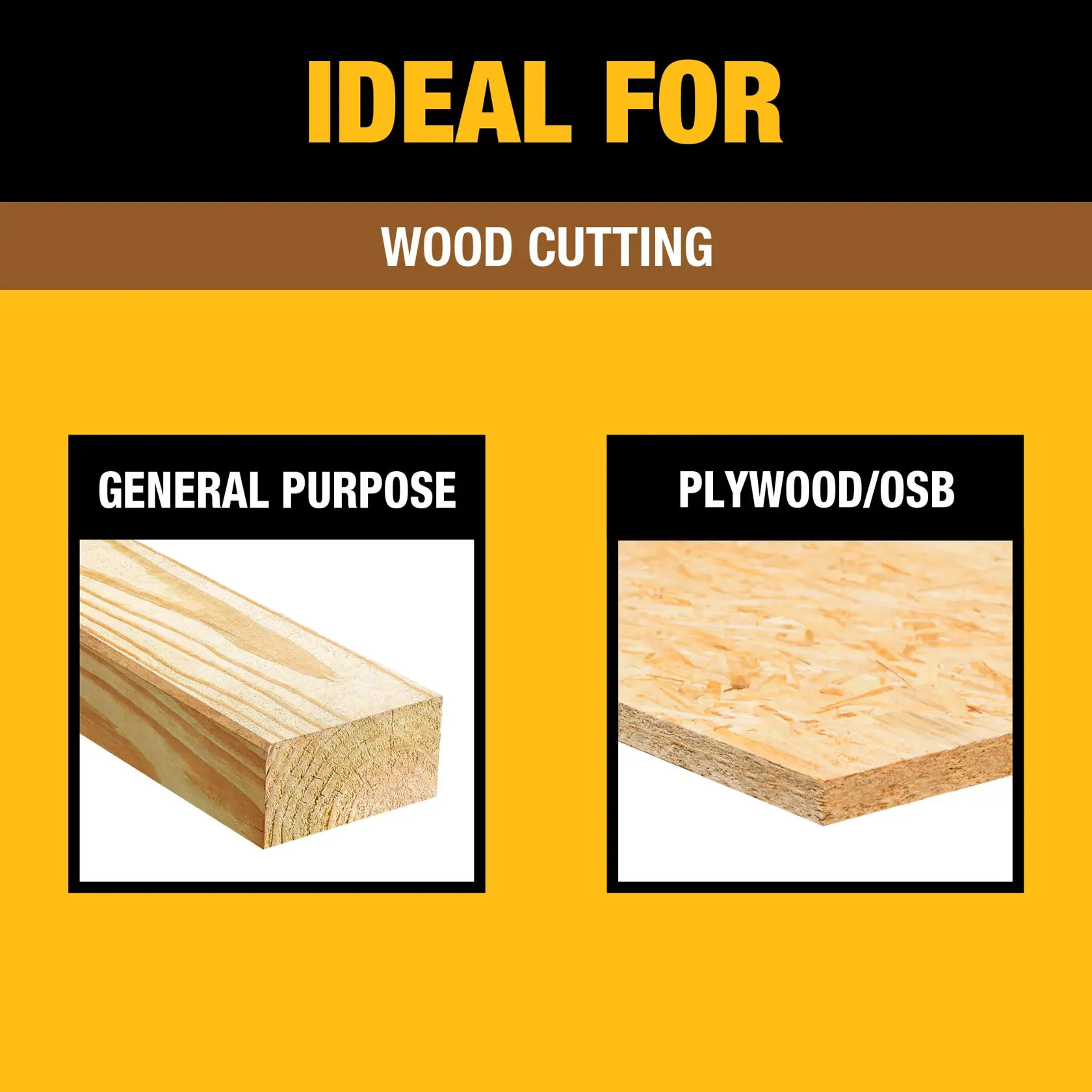 Graphic showing DEWALT wood cutting applications. Left: General purpose wood, with an image of a rectangular wooden plank. Right: Plywood/OSB, with an image of a sheet of oriented strand board.