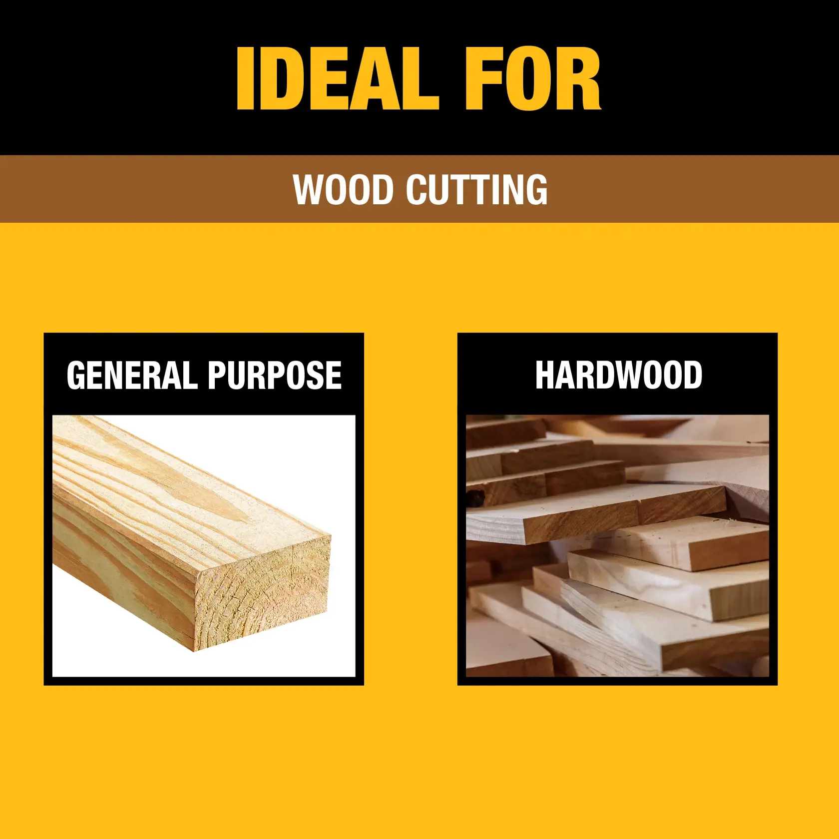 Promotional image showing two types of wood cutting: general purpose with a plank of softwood, and hardwood with stacked wooden boards. Text reads 'Ideal For Wood Cutting' and labels each wood type.