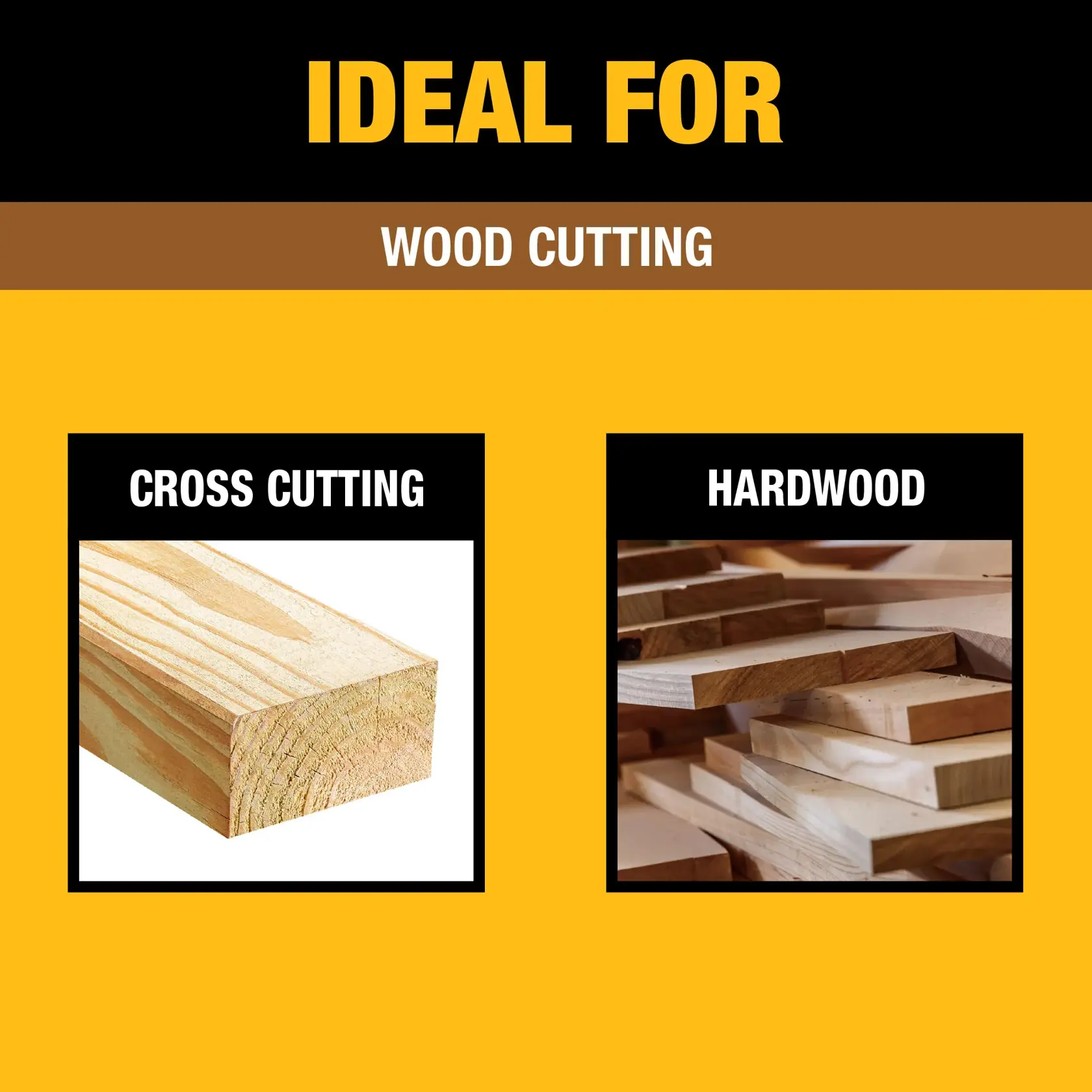 Promotional graphic for DEWALT featuring text 'Ideal For Wood Cutting' with images for cross cutting (showing a piece of wood cut across the grain) and hardwood (showing multiple hardwood planks).